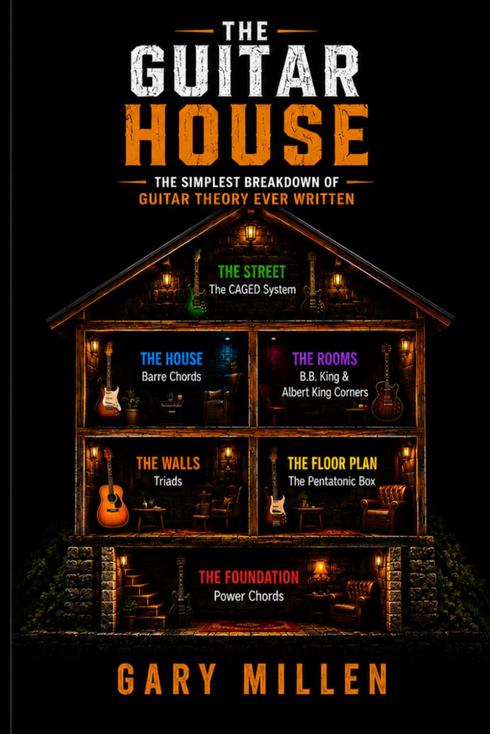 The Guitar House: The Simplest Breakdown of Guitar Theory Ever Written (The Guitar House Series)