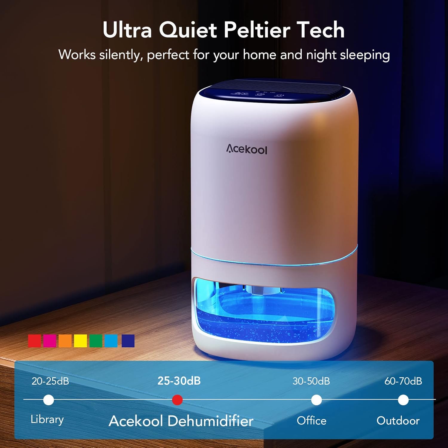 Image of the Acekool dehumidifier on a wooden surface, glowing with a blue light from its water tank. Text highlights 'Ultra Quiet Peltier Tech' and a noise level comparison chart, showing the Acekool dehumidifier operates between 25-30dB, similar to a library.