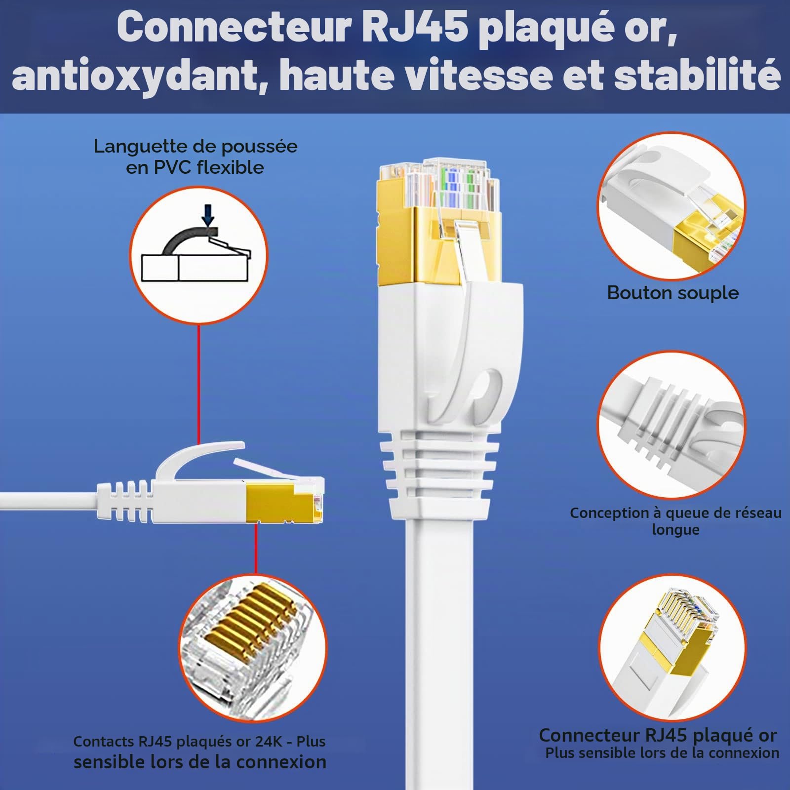 ikbc Cable Ethernet 50m, Cat 7 Cable RJ45 50m Câble Réseau Blindé, Plat Câble Internet Haut Débit 10Gbps 600MHz S/FTP, Long Blanc LAN Extérieur Intérieur Imperméable Pour Routeur Modem PC (50 Clips)
