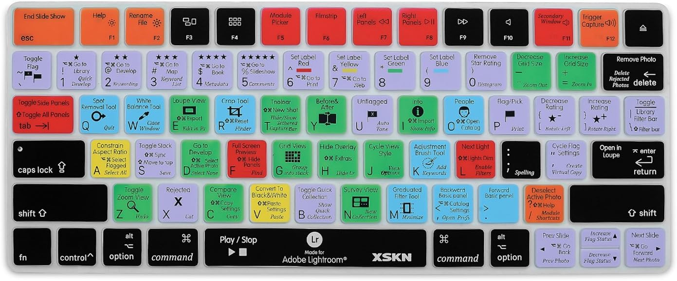 XSKN Apple Magic Keyboard Cover Lightroom CC English Shortcuts Keyboard Skin, Functional Hotkeys Protective Film for Magic Keyboard MLA22LL/A (US Layout)