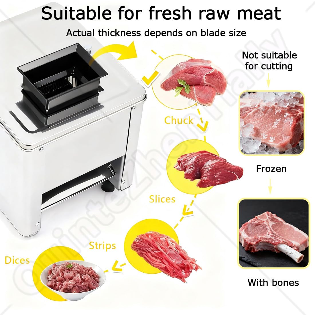 Taglio Automatico Carne Fresca,Affettatrice Elettrica Carne Viande Commerciale,Épaisseur Lame 85 Mm,pour Petites Entreprises,Marchés Producteurs,Restaurants Cuisines 10mm