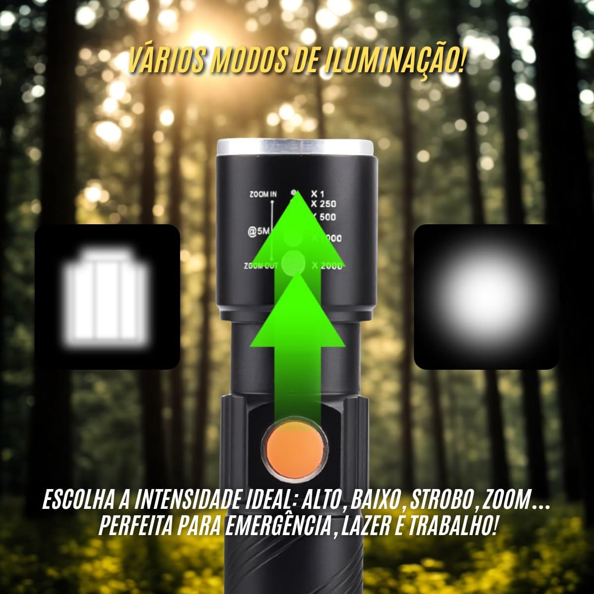 Mini Lanterna Tática de LED Super Brilhante Recarregável com 3 Modos de Iluminação Para Diferentes Ocasiões Para Distâncias De Até 100 Metros