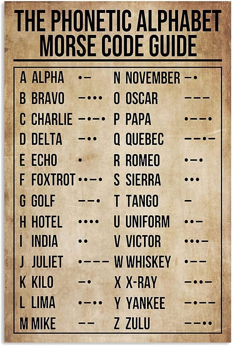 rayprint The Phonetic Alphabet Morse Code Guide Metal Tin Signs Retro Poster Plaque For Office Garden Room Wall Decor 8x12 Inches