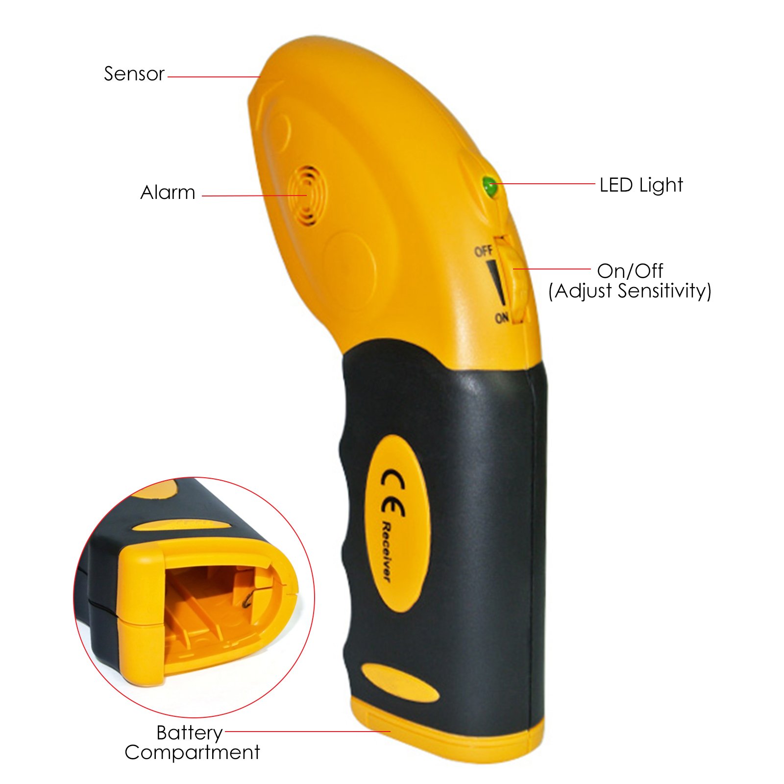 Stroomonderbreker Zoeker en Locator,Stopcontacttester Met
