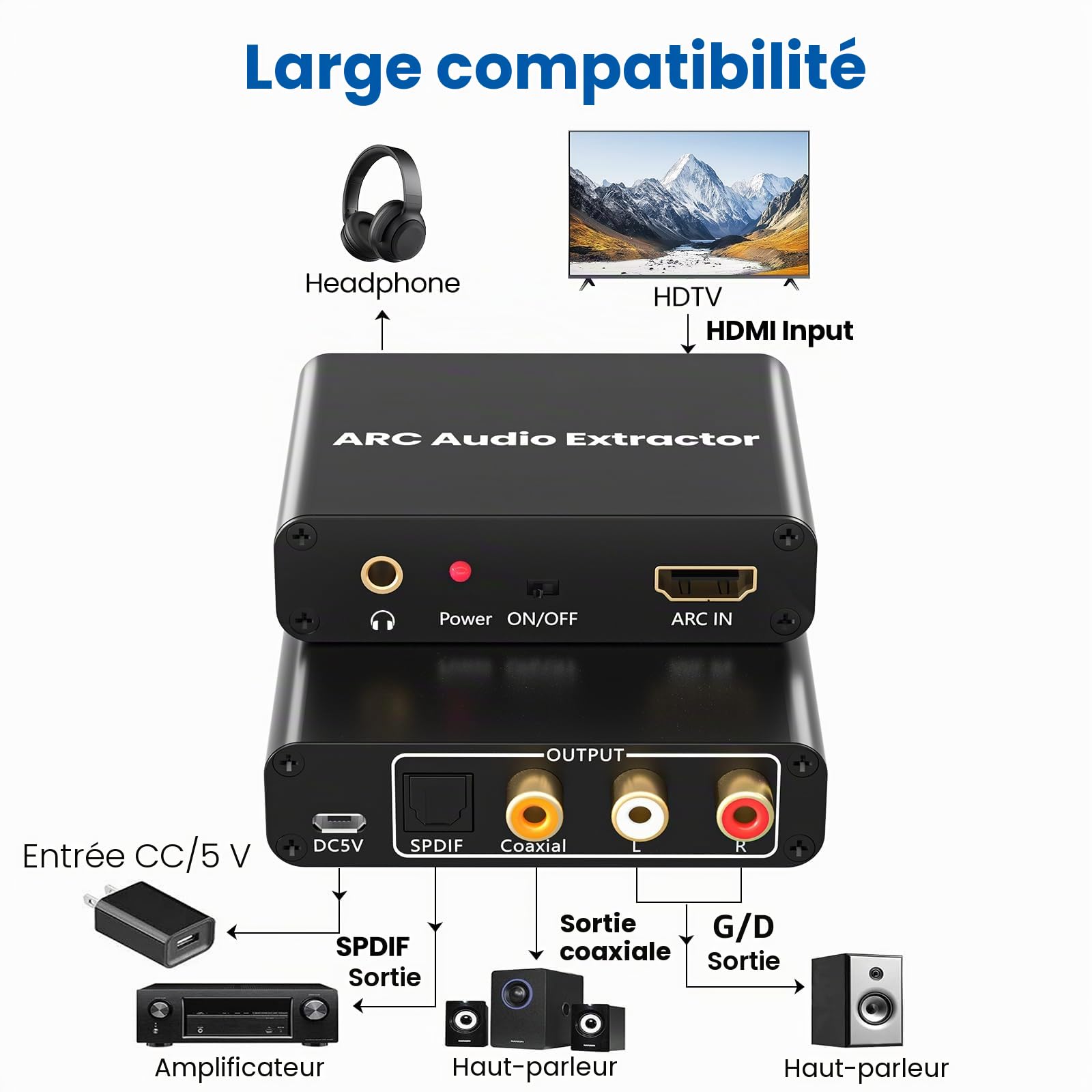 Adaptateur HDMI ARC, Extracteur audio ARC avec TOSLINK SPDIF/Coaxial numérique optique et 3,5 mm L/R stéréo Convertisseur audio HDMI ARC vers RCA Compatible avec la barre de son HDTV Amplificateur