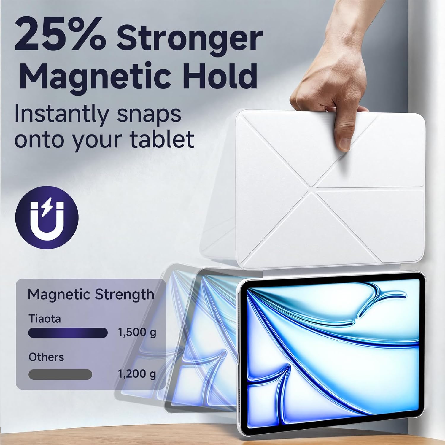 Magnetic Cover for iPad Air 11-inch (M3/M2, 5th/4th Gen) & iPad Pro 11-inch (2022/2021/2020), Stain-Resistant Slim Folio with Portrait/Landscape Stand, 4 Adjustable Angles, Cover Auto Wake/Sleep,White - Image 6