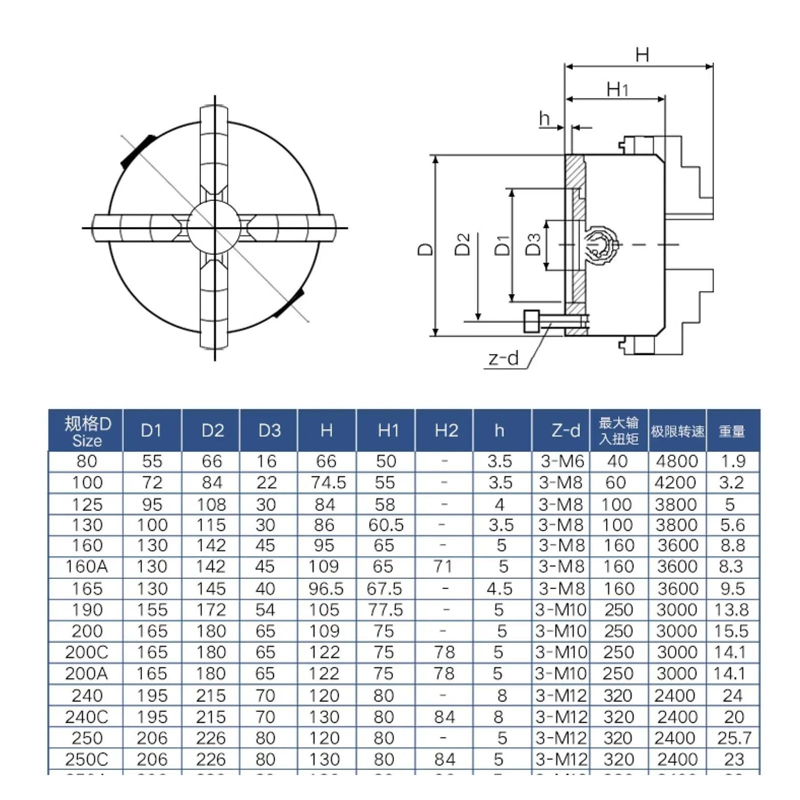 M33x3.5mm M33 Brida de rosca de husillo Placa trasera Adaptador de base Torno de madera Portabrocas de metal 11-80 K11-100 K11-125, 1 unidad(K11-80)