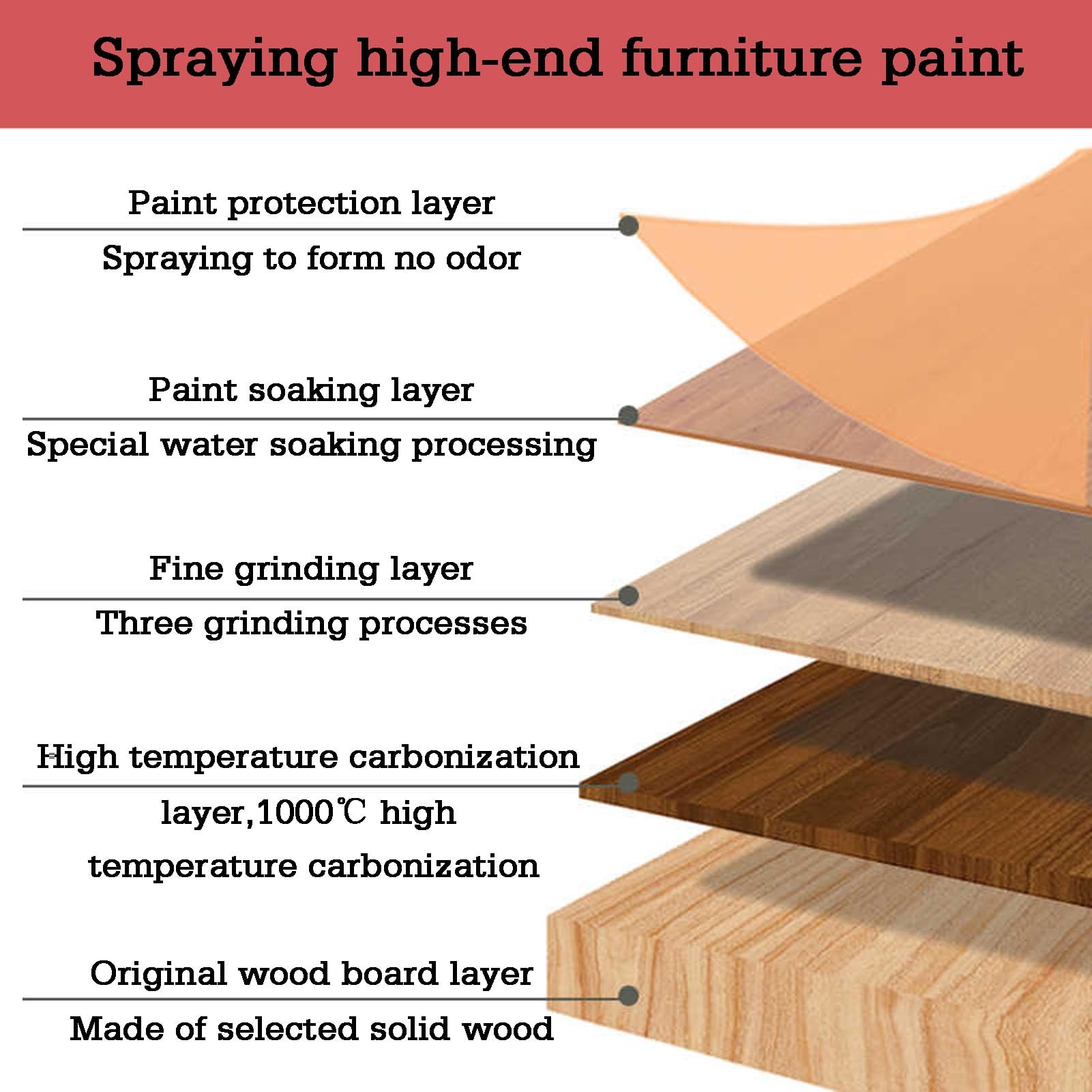 Divisorio da giardino in legno, divisorio decorativo temporaneo per esterni, staccionata esterna autoportante per cortile o patio (60 x 120 cm) – Elegante soluzione per la privacy