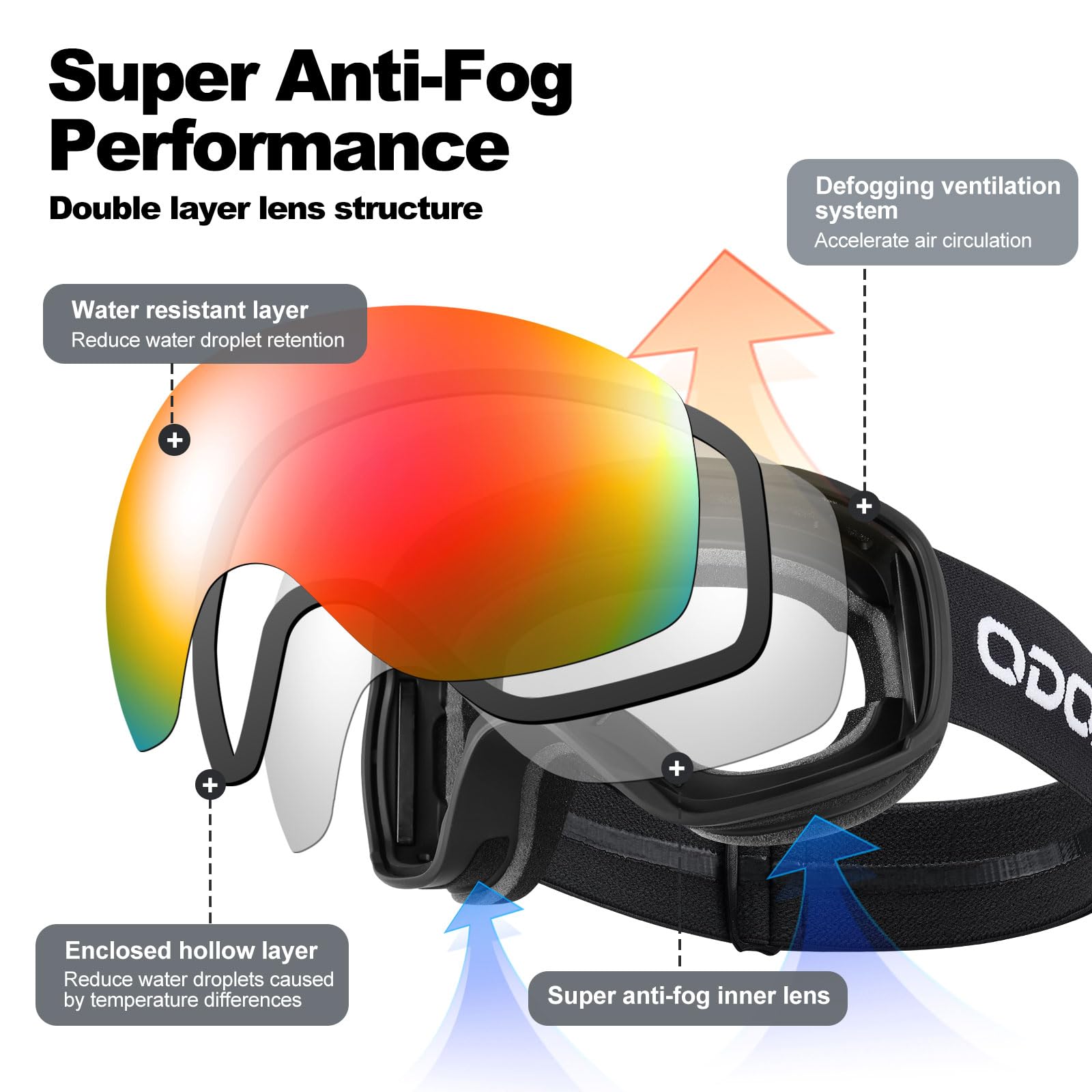 Odoland Skibrille Erwachsene Ski Goggles für Damen und Herren Jungen,Sphärisch Snowboardbrille UV-Schutz Kompatibler Helm Anti Fog für Skifahre Verspiegelt