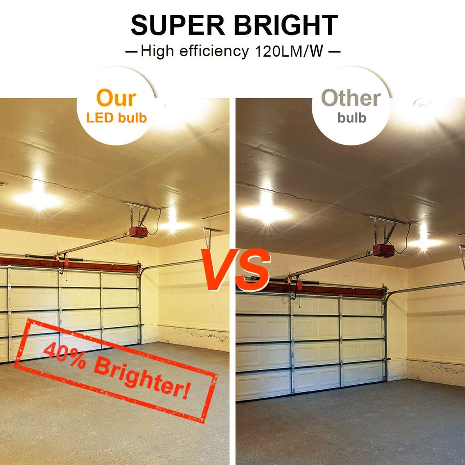 DragonLight 54 W Lampadina LED ma super brillante (sostituisce 400 W) - Lampada Edison E27/E40-3000 K, bianco caldo, 6500 lm, per illuminazione commerciale, garage officina, ufficio, cortile