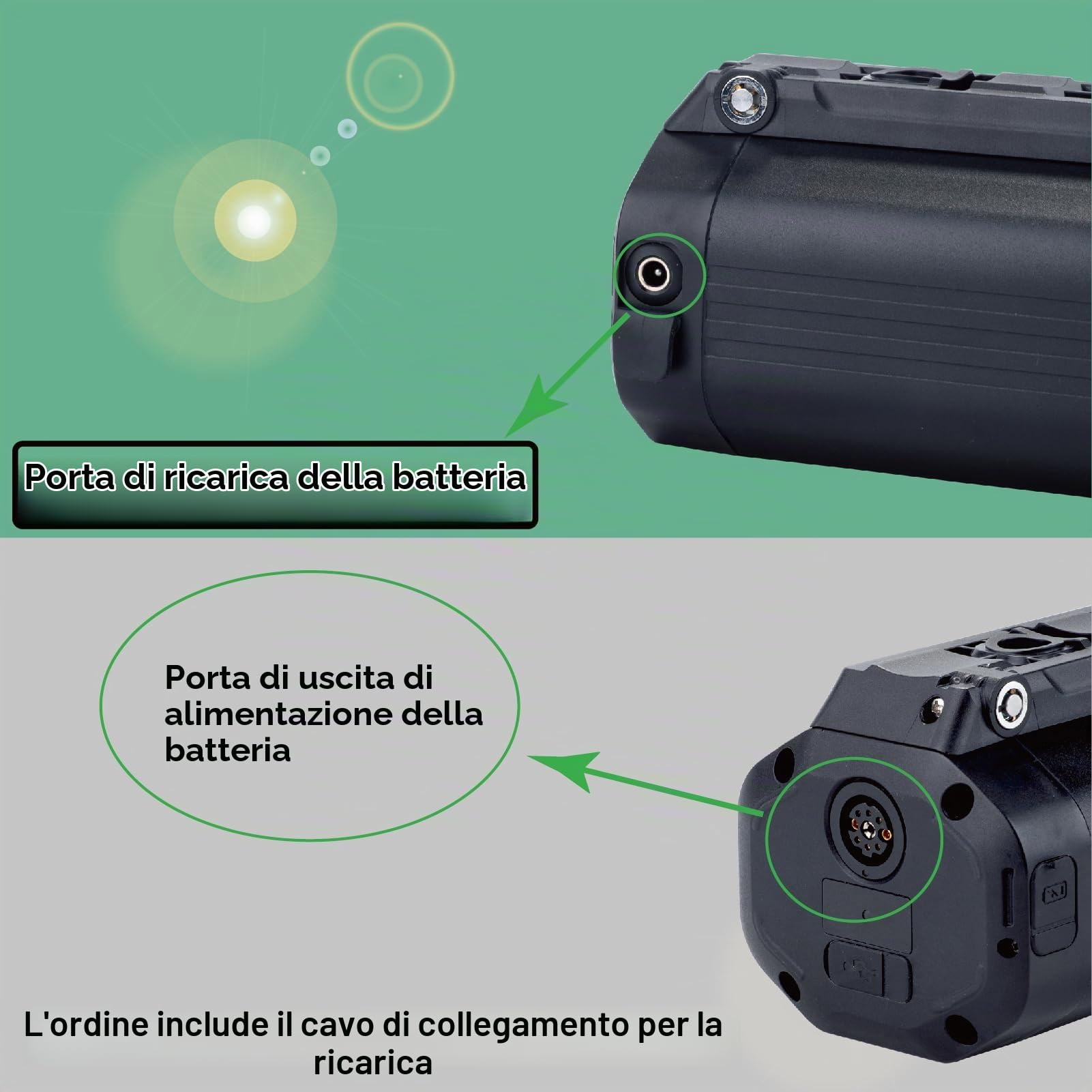 Ebike batteria 36V 48V 24V mini bottiglie di ricambio batteria bere bottiglie bicicletta kit di conversione batteria (36V 11Ah)