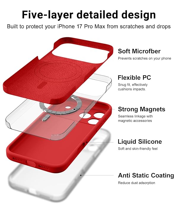 OTOFLY Magnetic for iPhone 17 Pro Max Case,Compatible with Magsafe,Classic Liquid Silicone Mobile Phone Case,Integrated Camera Control Button,Anti-Scratch Microfiber Lining, Red by OTOFLY - Used condition - Image 4