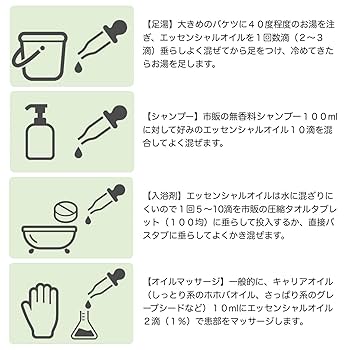 ピピ　アロマオイル　セット アロママッサージオイル】ヒーリング｜エッセンシャルオイル
