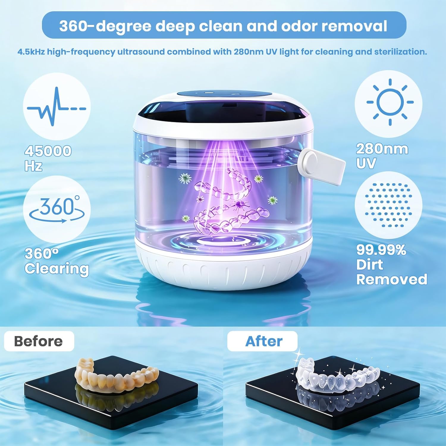 Ultrasonic Retainer Cleaner Machine, Upgraded Handle Design, 45kHz for Dentures, Night Guards, Aligners & Jewelry, Digital Timer Deep Cleaning (White)