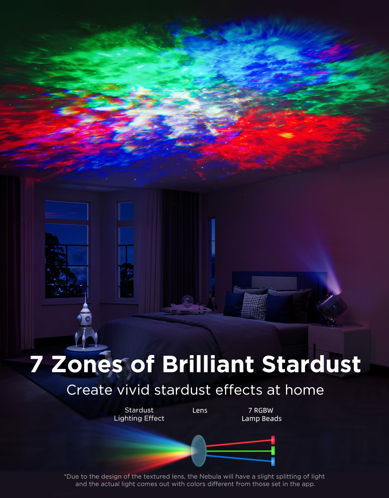 Govee Star Projector Light LED, RGBW 7-Zone Nebula Effect Light Projector Works with Matter Alexa, 50m² Coverage, 50+ Scenes - Image 2