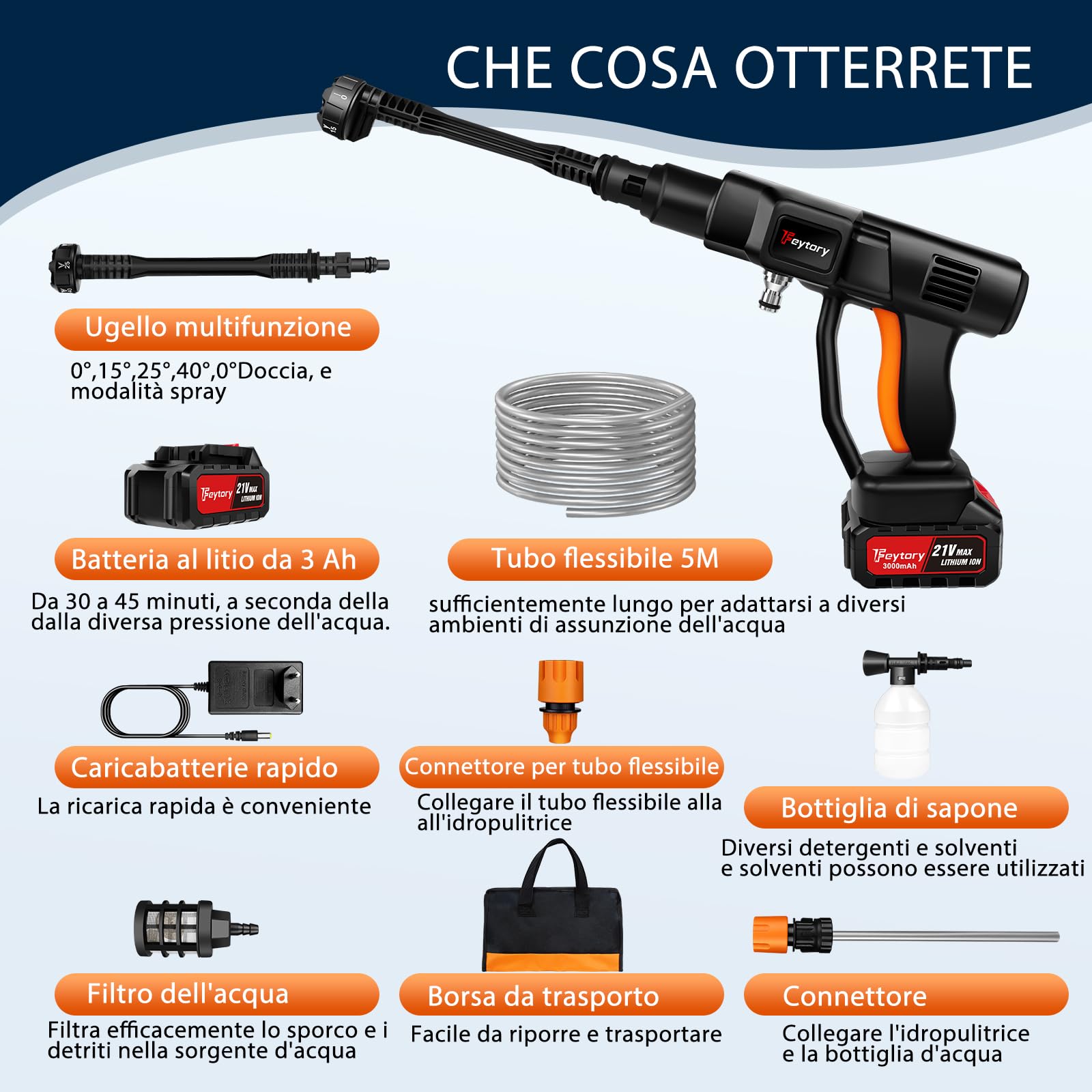Idropulitrice a batteria,45bar 652PSI Idropulitrice Elettrica portatile, con Ugelli 6 in 1, 5m Tubo, 3000mAh Batterie e Caricabatteria per Lavaggio, Auto, Giardino, Terrazza, Prato e Annaffiare Fiori
