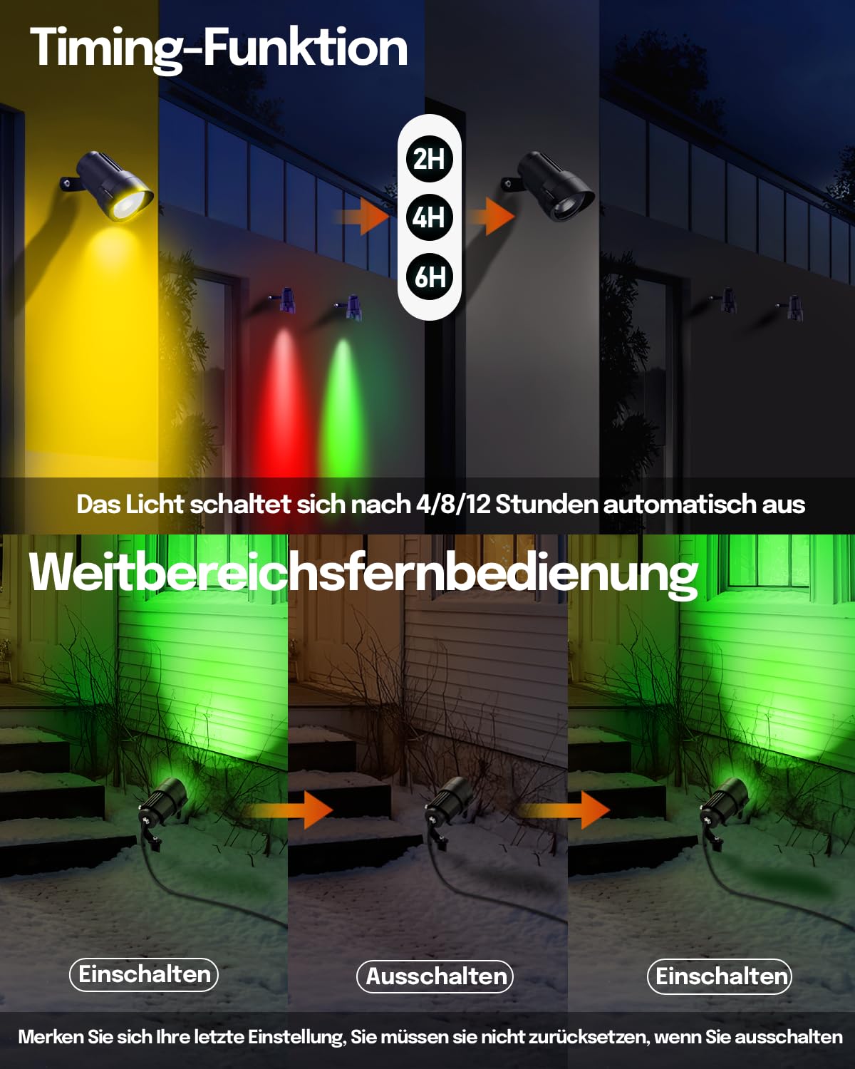 12W RGB LED Gartenbeleuchtung mit Fernbedienung, Farbwechsel Gartenstrahler