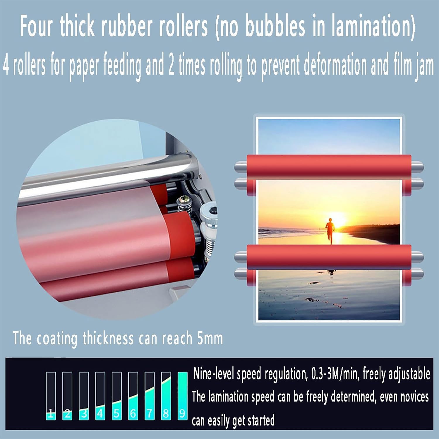 Plastificatrice A Caldo/Freddo Per Pellicole, Macchina Per Laminazione Fotografica Industriale E Commerciale, Laminazione Monofacciale E Bifacciale, Regolazione A Nove Velocità, Preriscaldamento Di 3