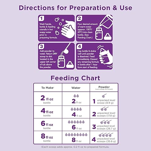 Miniatura 6 de Marca Tienda  Mama Bear Gentle Baby Formula en polvo a base de leche con hierro, nutrición completa, fácil de digerir, 21.5 onzas