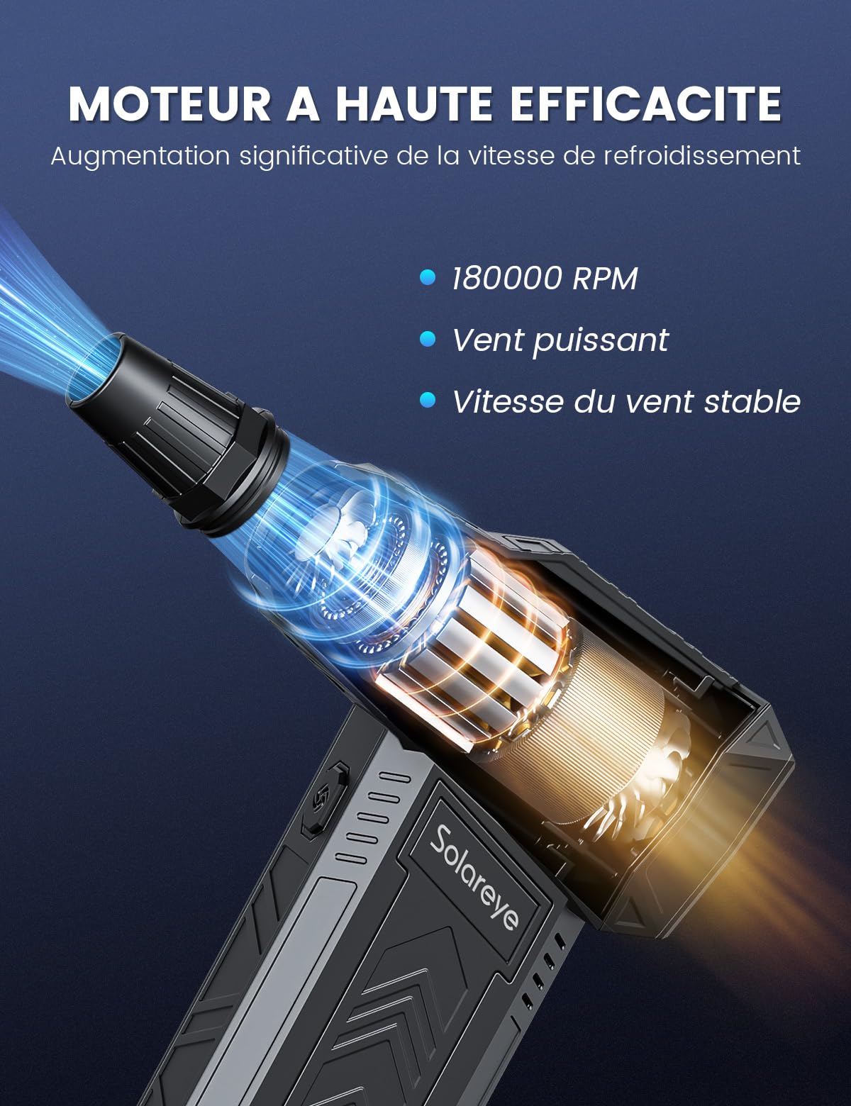 Solareye Souffleur Air Comprimé, 180000 TR/Min de Pulvérisation d’Air Comprimé avec Batterie 6000mAh, Soufflette Voiture, Bombe Air Sec pour Clavier, Électronique, Air Comprimé Nettoyage PC