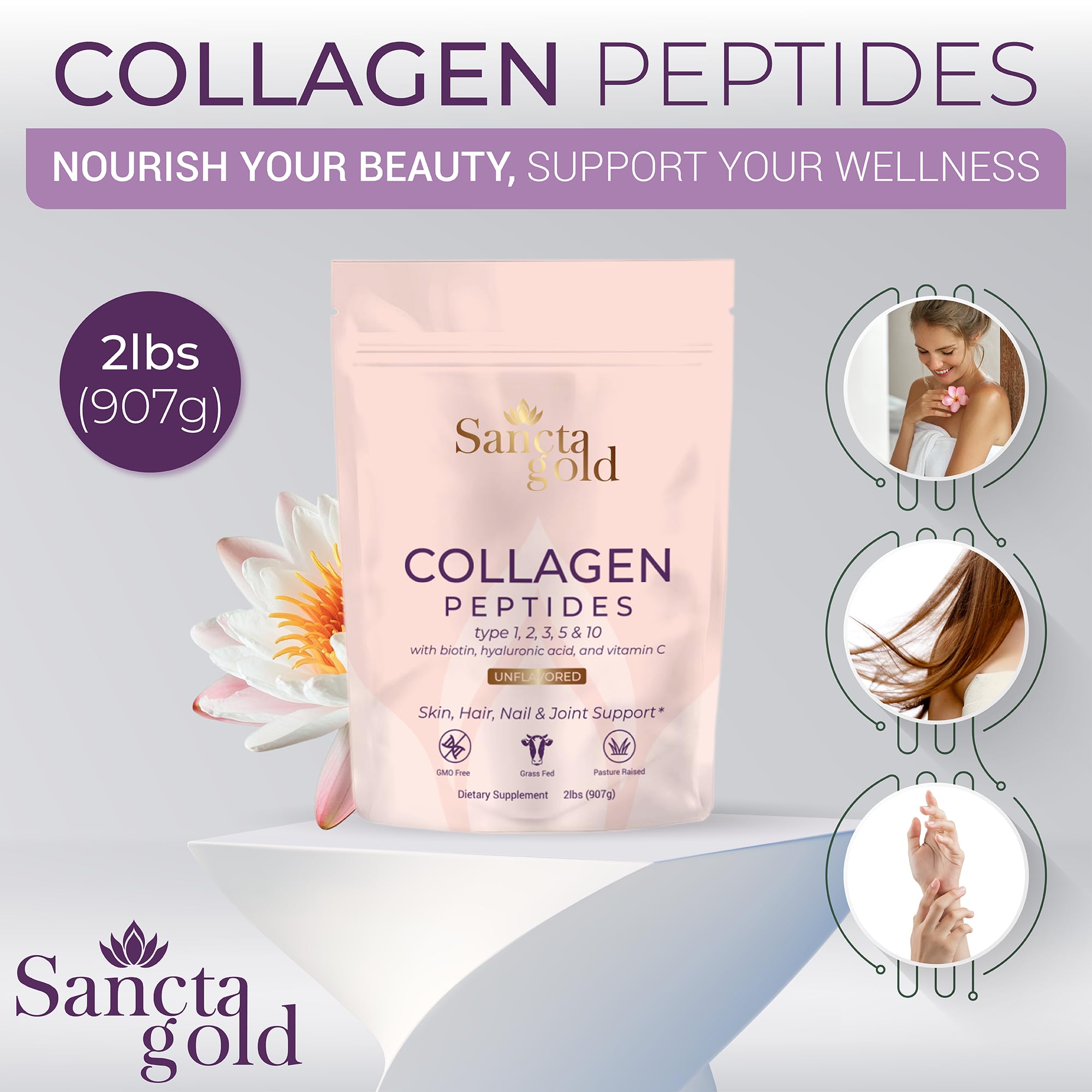 Multi Collagen Peptides Powder, 2 lbs, for Skin, Hair & Nails, Type I, II, III, V, X Hydrolyzed Collagen Peptides with Hyaluronic Acid & Vitamin C, Unflavored Protein Supplement for Women