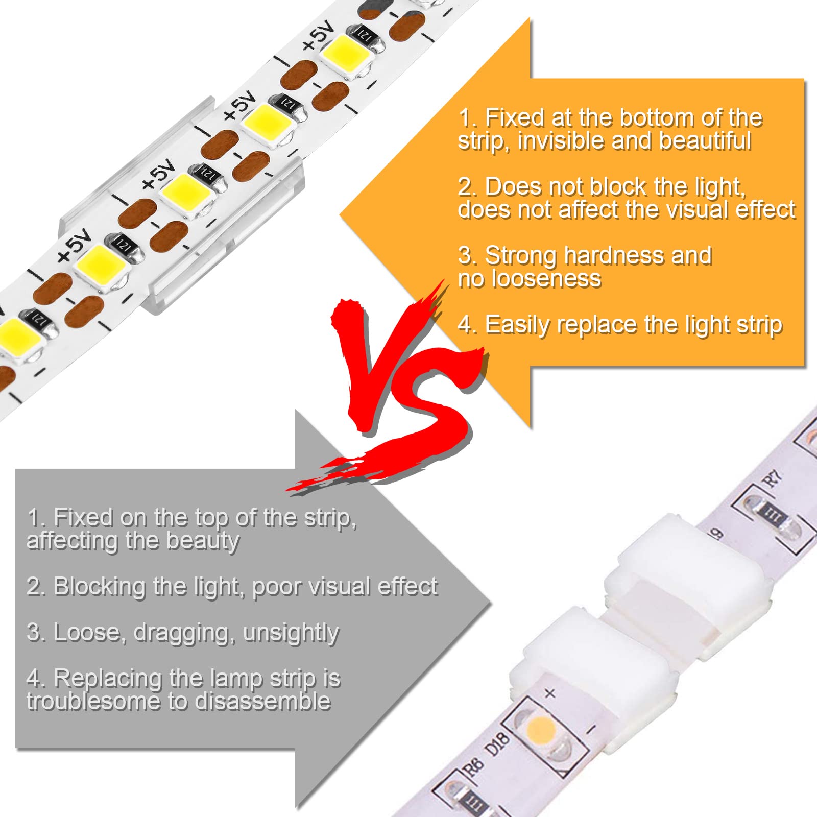 VIPMOON 100pcs Clear LED Strip Light Mounting Clips 8mm Width Holders and 100pcs Compatible Stainless Steel Phillips Screws Mounting Brackets for Waterproof or Non-Waterproof 3528 5050 5630