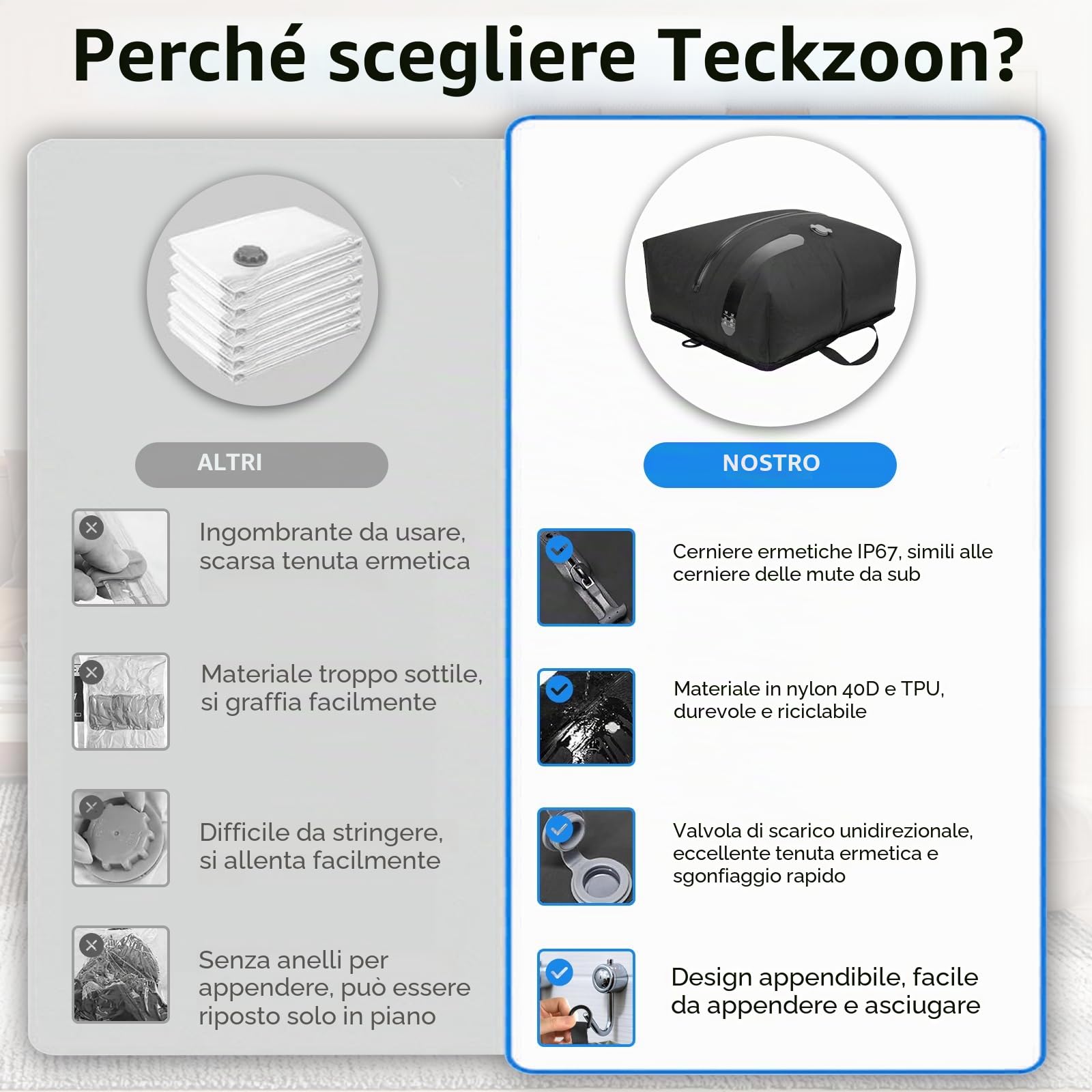 Confezione da 2 sacchetti sottovuoto in TPU con pompa ad aria elettrica, riutilizzabili, impermeabili, da viaggio, in nylon 70D, con chiusura lampo e valvola ermetica, organizer ermetico