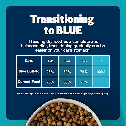Miniatura 8 de Blue Buffalo Freedom - Alimento seco natural para gatos adultos, sin granos, para interiores, pescado de 11 libras