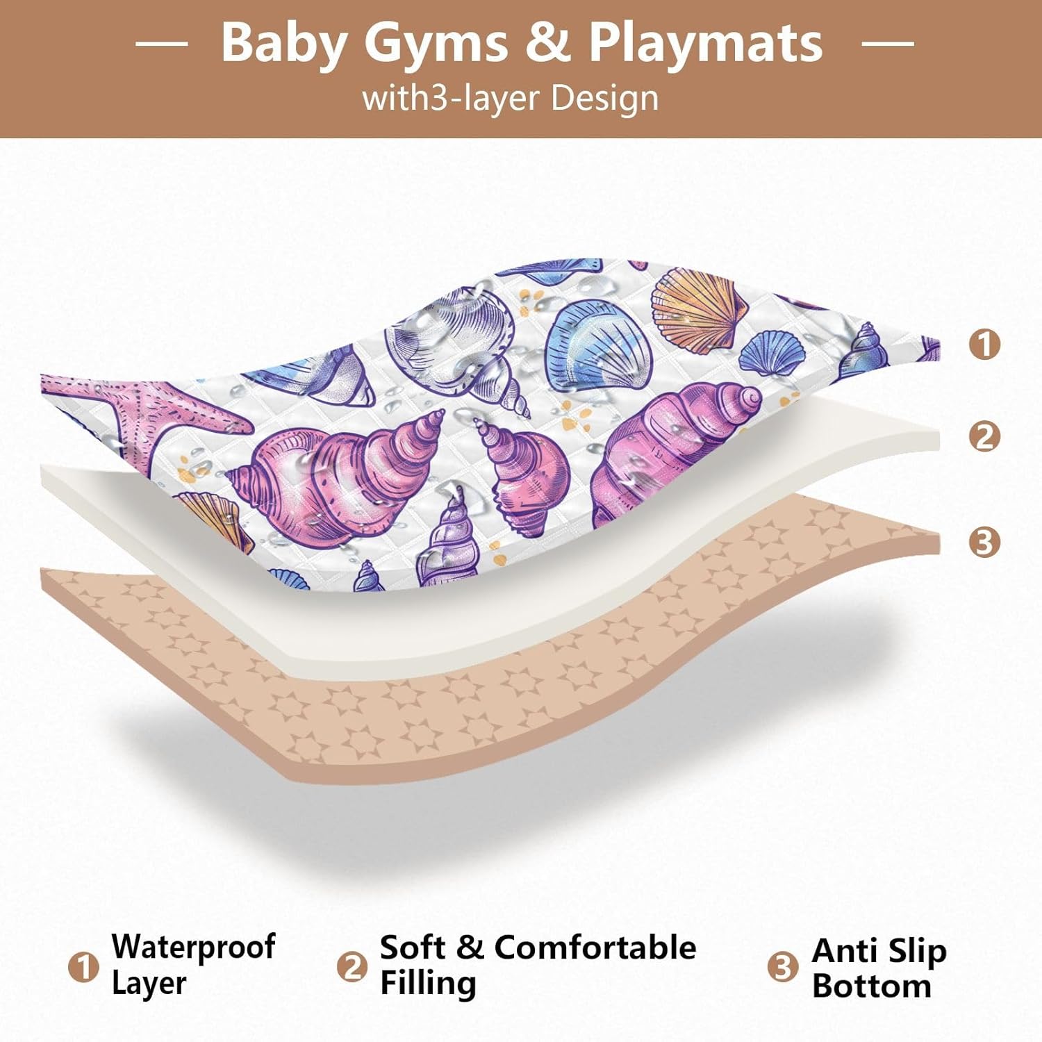 Baby Play Mat Pink Blue Shells Starfishs 50 x 50 Playpen Mats for Floor Play Gym Crawling Mat Non-Slip Cushioned Baby Playmat for Infants, Babies, Toddlers
