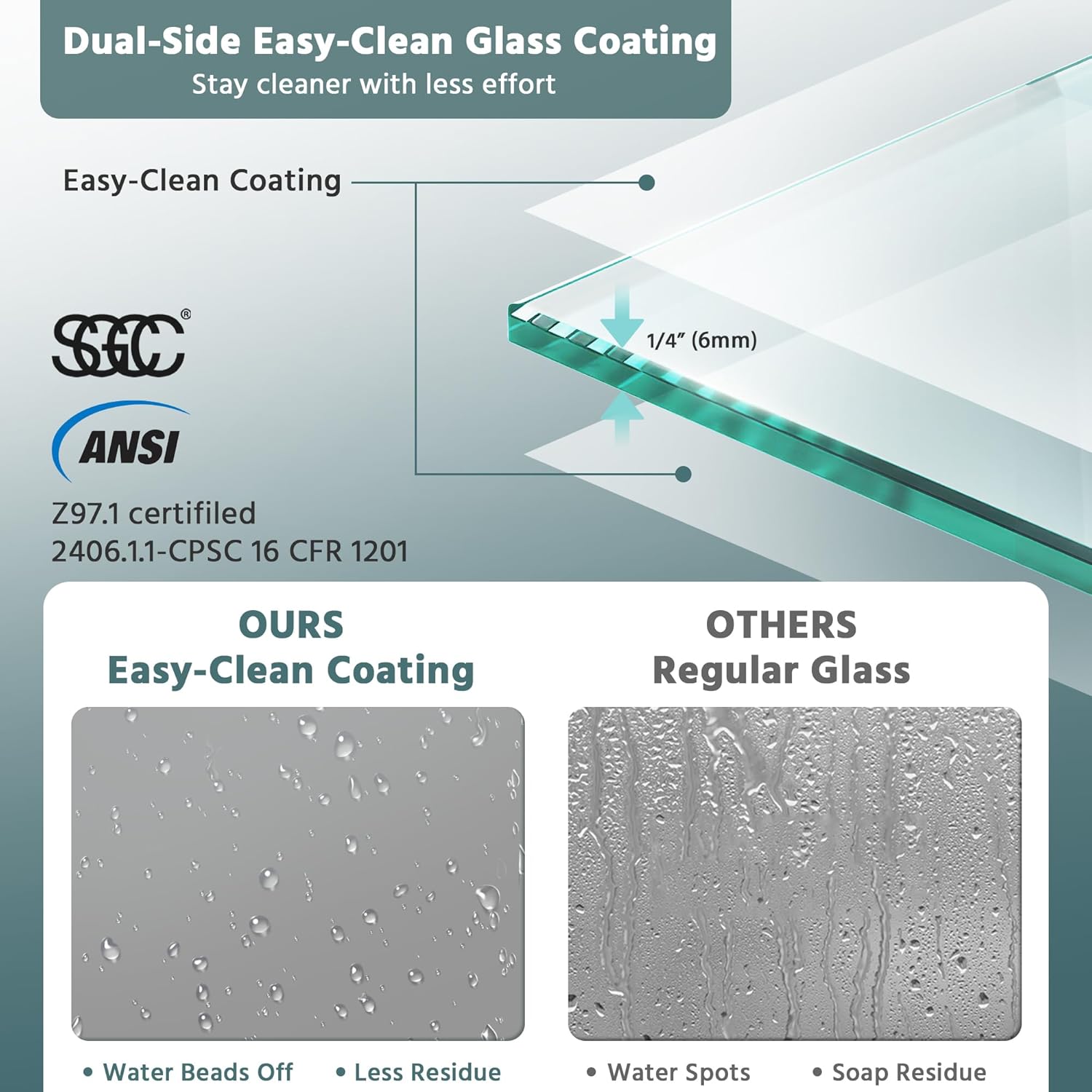 44"-48" W x70 H Triple Sliding Shower Door with Large 24 1/4" Walk-in Opening, Glass Shower Doors with 1/4" (6mm) Clear SGCC Tempered Glass, Matte Black Finish, Reversible Installation