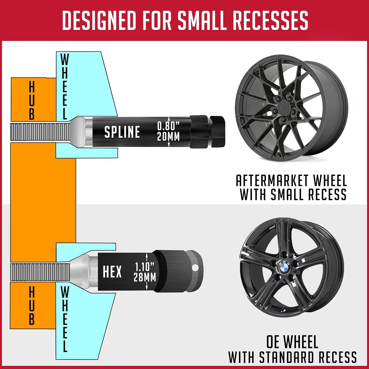 OXID EShop 6 | Wheel Lock Set M15 X 1.25 X 44 Black | Purchase Online