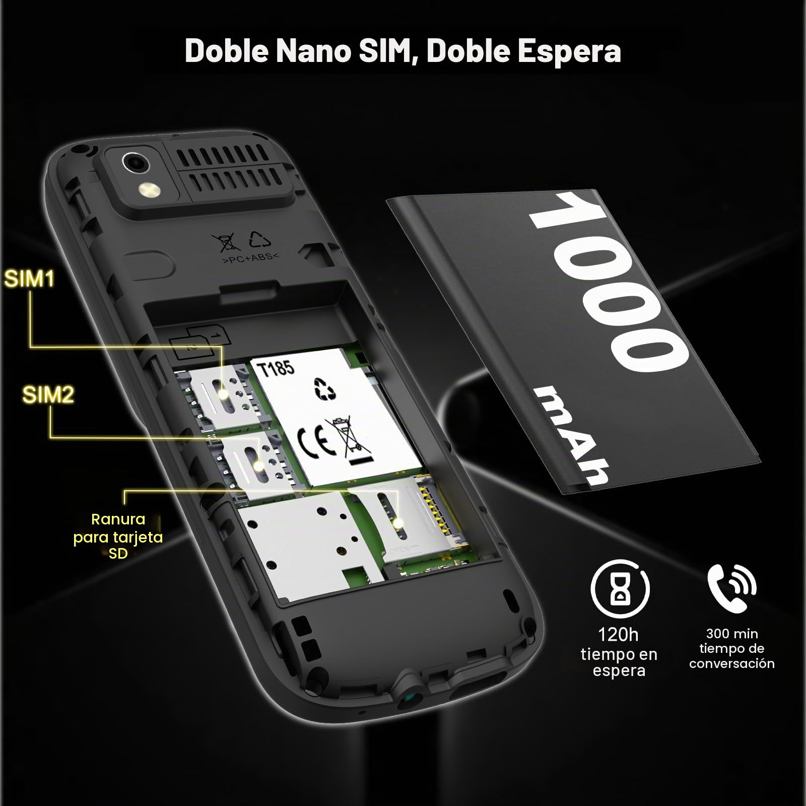 Básico Móvil 4G Mini Portátil Teléfono móvil de Teclas Grandes Telefono Movil para Mayores Libre Larga Duración Batería 1000mAh (Dual SIM) Bluetooth Cámara Todos Operadores