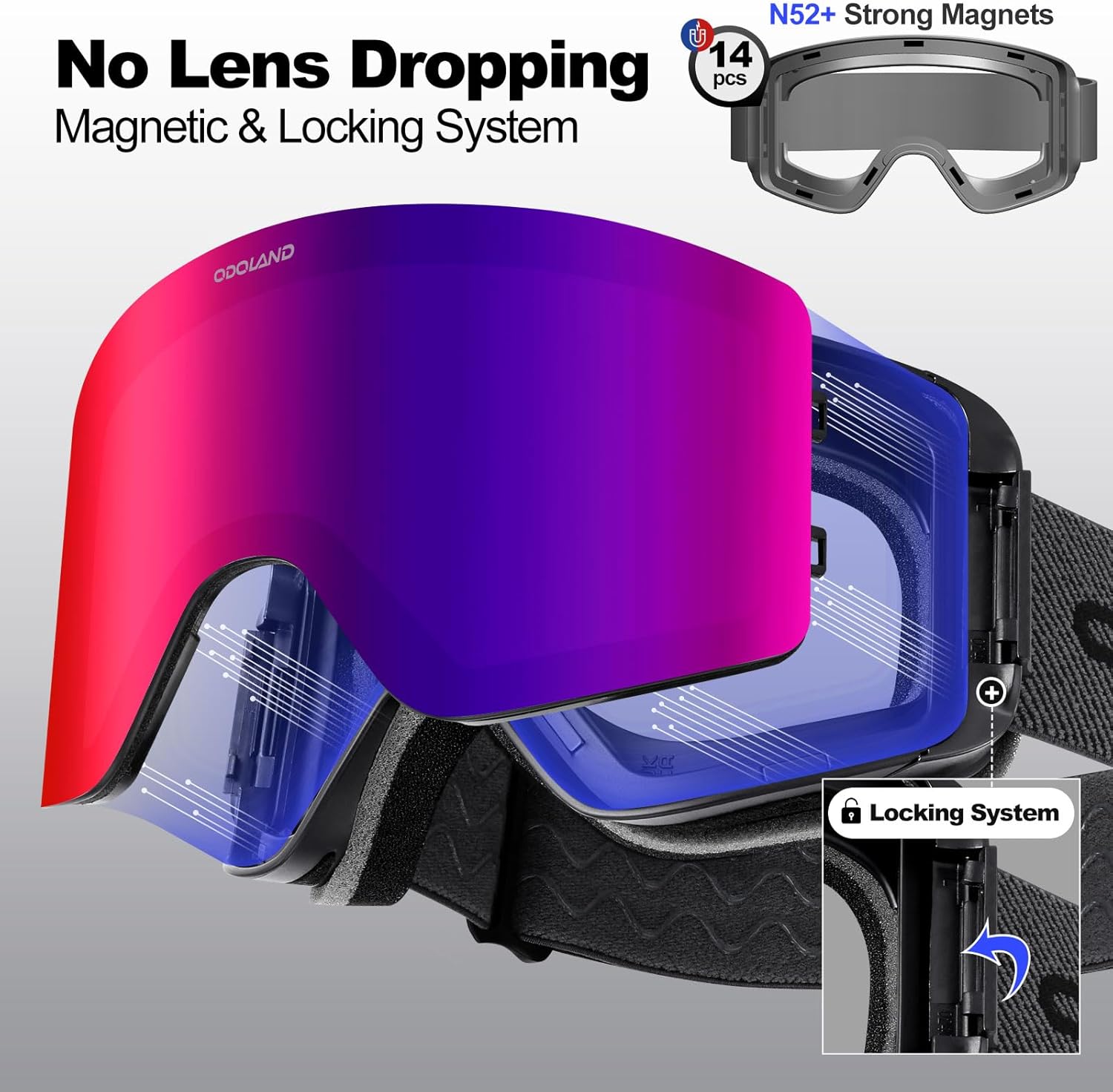 Odoland Ski Goggles with Detachable Lens, Frameless Interchangeable Lens Anti-Fog 100% UV Protection Snowboard Snow Goggles