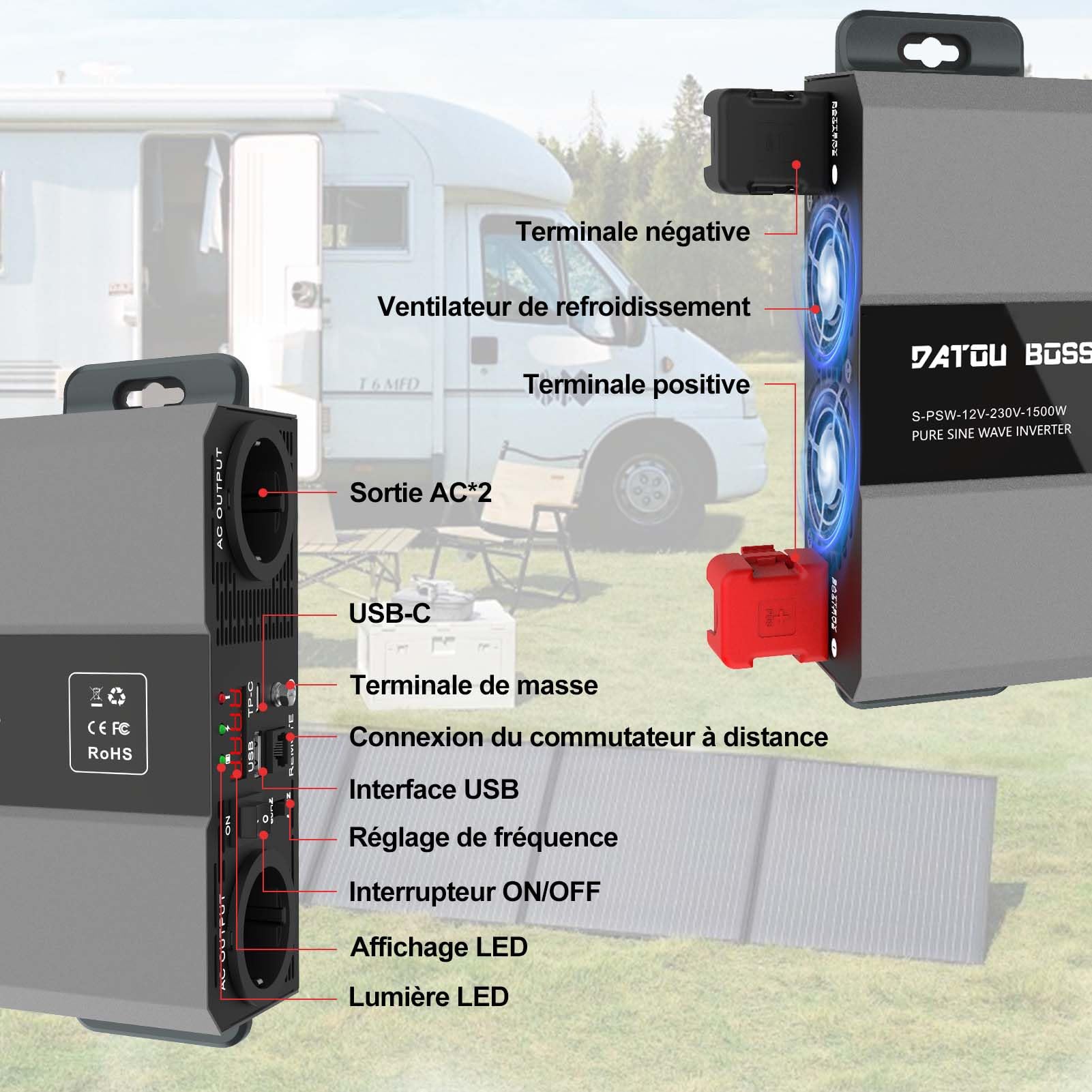 DATOUBOSS Convertisseur 12v 220v/230v Pur Sinus 1500W/3000W, Convertisseur 12v 220v 1500W, avec 2 Prises EU, Sortie USB/USB-C Et Écran LCD, Transformateur pour Camping-Cars, Camions, Camping