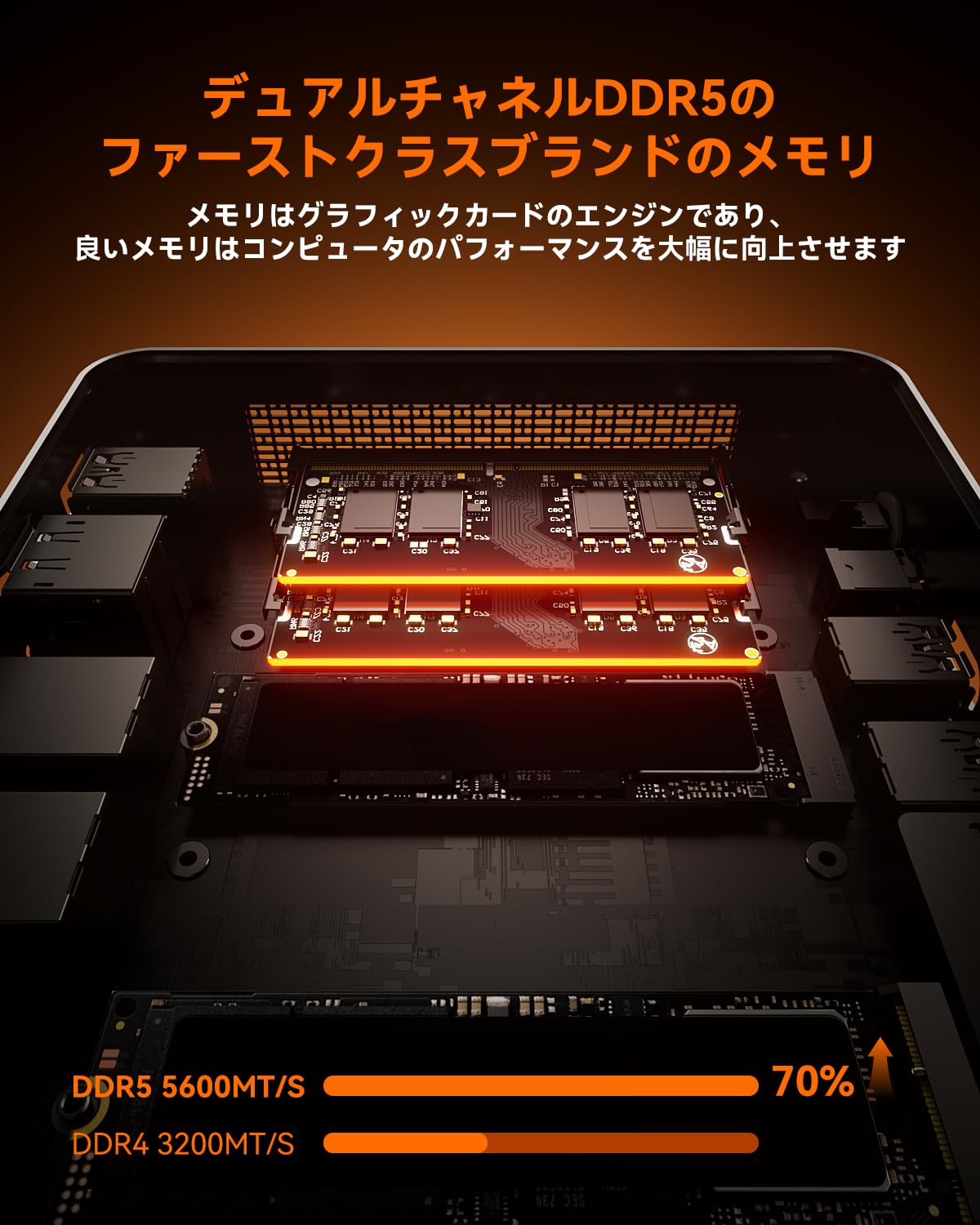 Amazon.co.jp: AOOSTAR GEM12+ミニPC Ryzen 7 Pro 8845HS 32GB DDR5