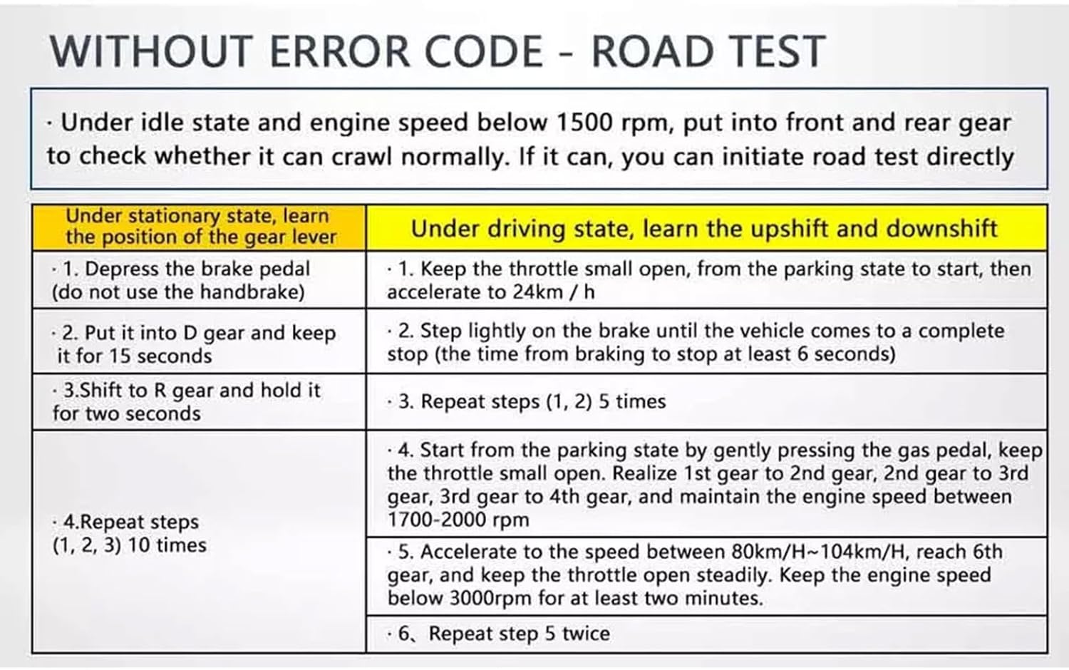 Dasbecan Programmed TCM TCU Transmission Control Module Unit Compatible with 2011-2022 Ford Focus Replace A2C53377498 AE8Z-7Z369-F (Focus 2.0L)