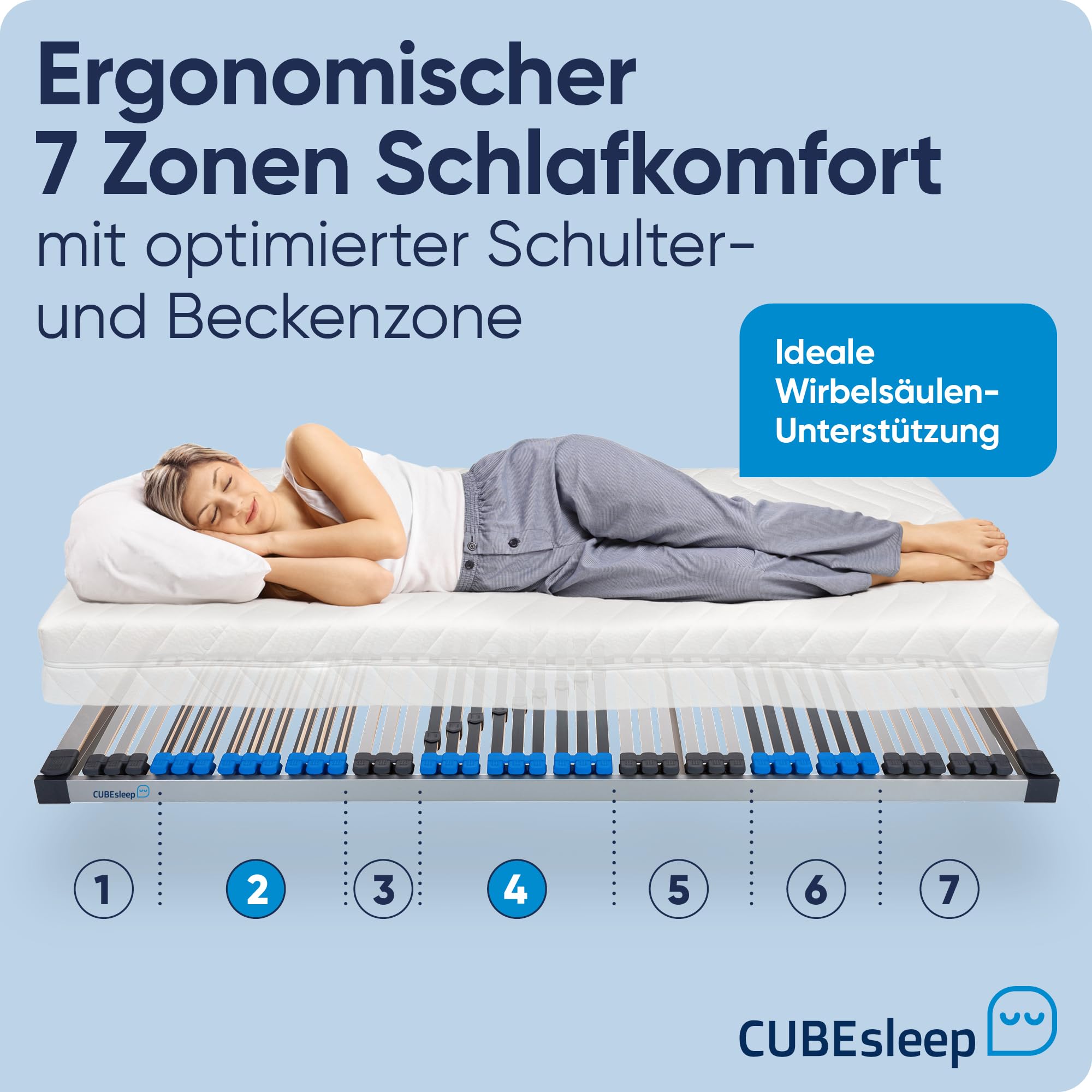 CubeSleep Rete A Doghe Pure NV 44, 7 Zone, Rigida, Regolazione Durezza, Made In Germany, 100x200 Cm - 4