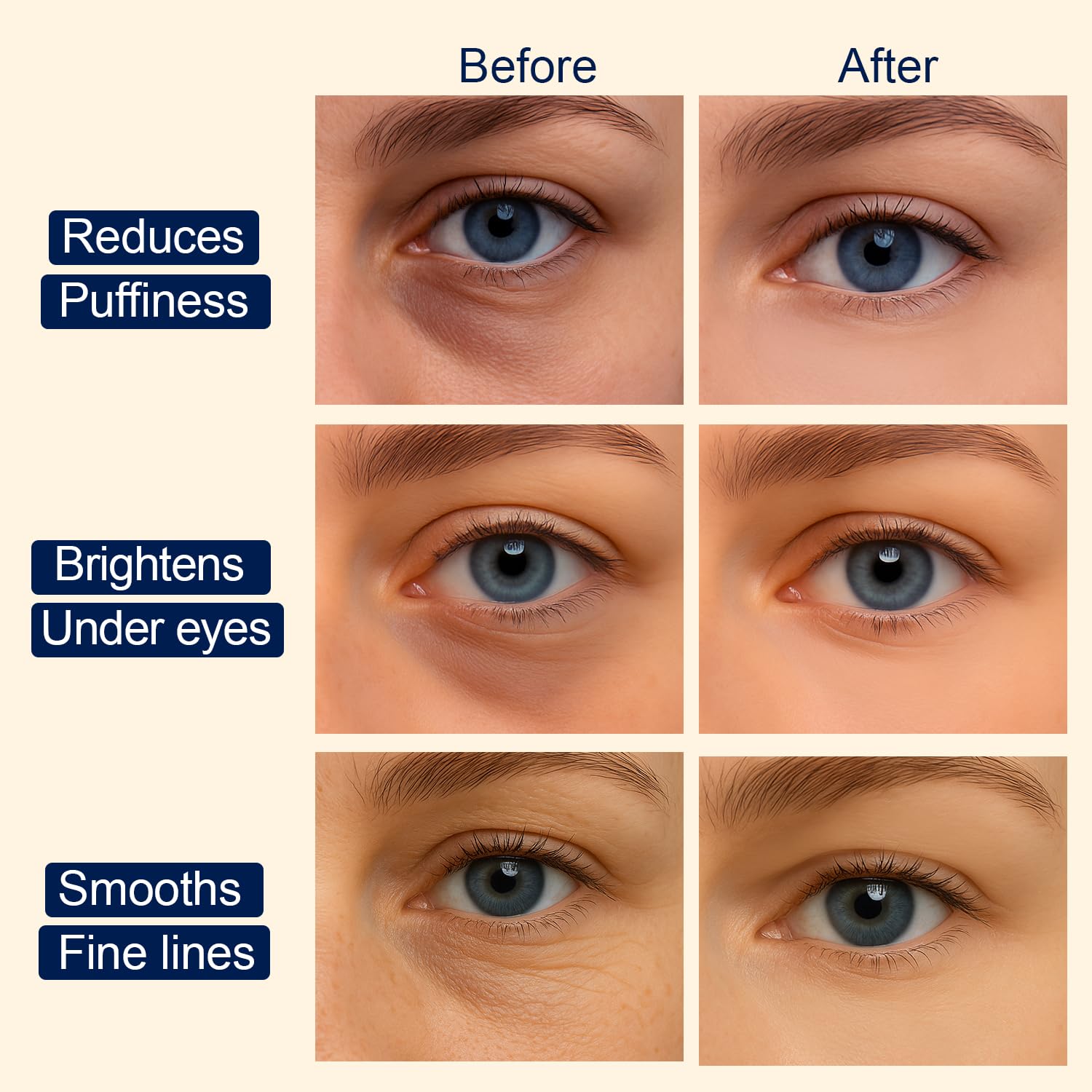 Lunara Under Eye Patches 28 Pairs, 5-Min Energizing Hydrogel Eye Masks with Caffeine Vitamin C Peptides Niacinamide, Refreshing Tired Eye, Includes Two Bonus Eye Serums, Luxury Spa Gifts for Women - Image 5