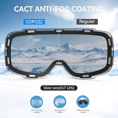 Miniatura 3 de COPOZZ - Gafas de esquí y snowboard G2 magnéticas, polarizadas, diseño OTG (para usar sobre los anteojos), protección UV400