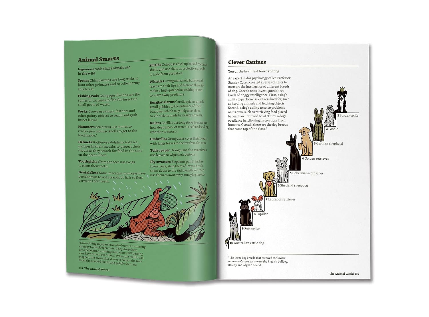 Listified!: Britannica’s 300 lists that will blow your mind.