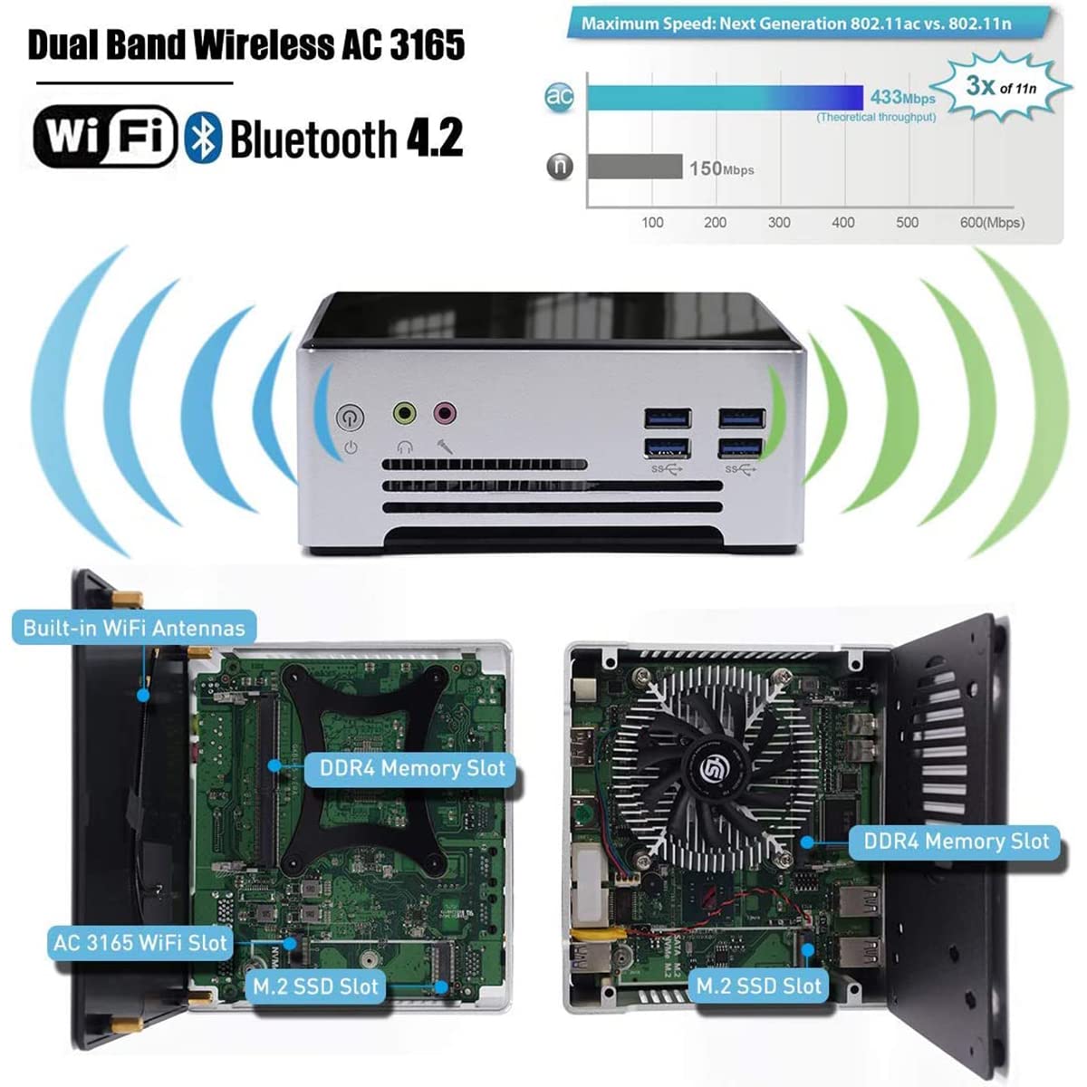 Mini PC 11ª Geração Processador Intel Core i5-1135G7 Turbo até 4,2