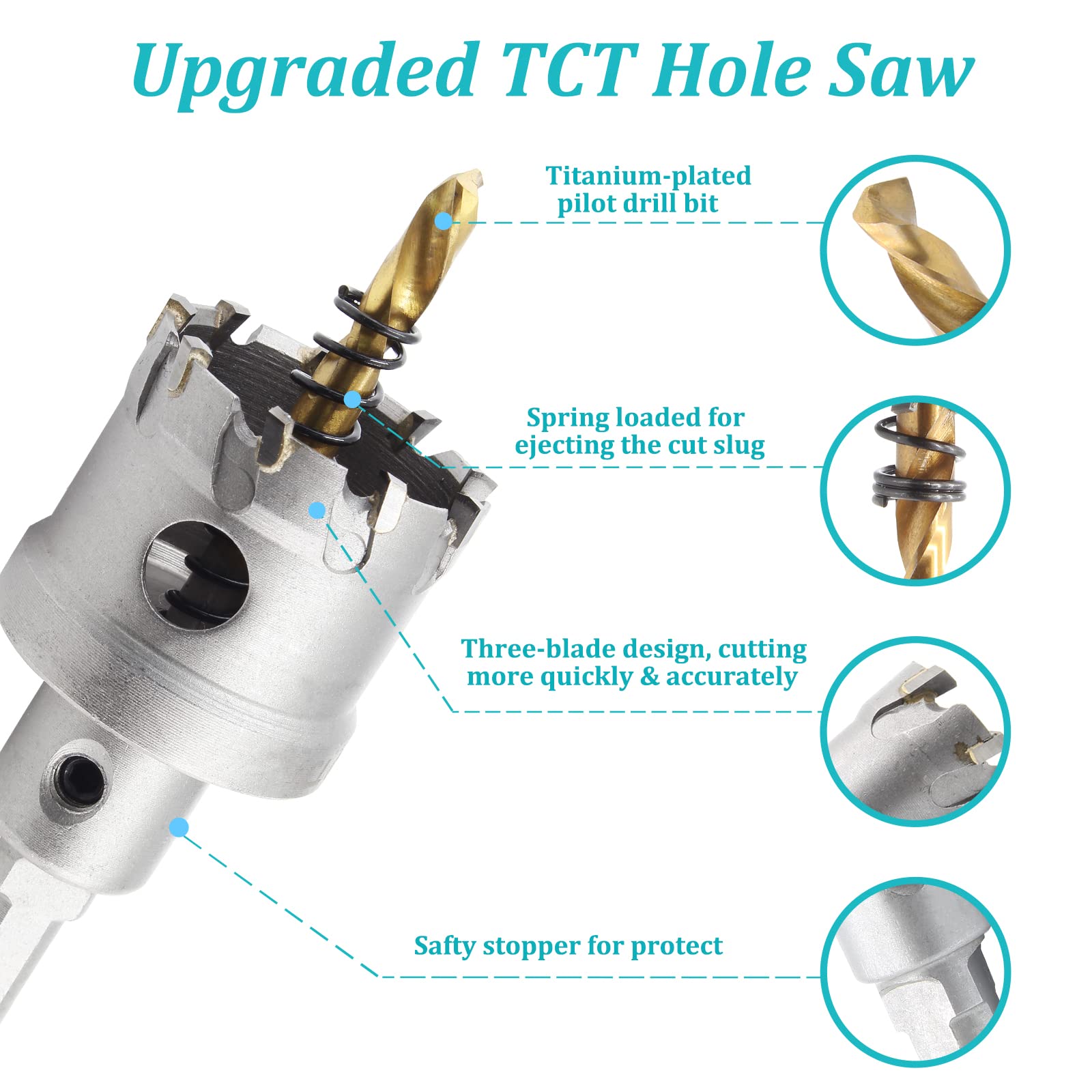 Tungsten Carbide Hole Saw - 42mm Stainless Steel -3