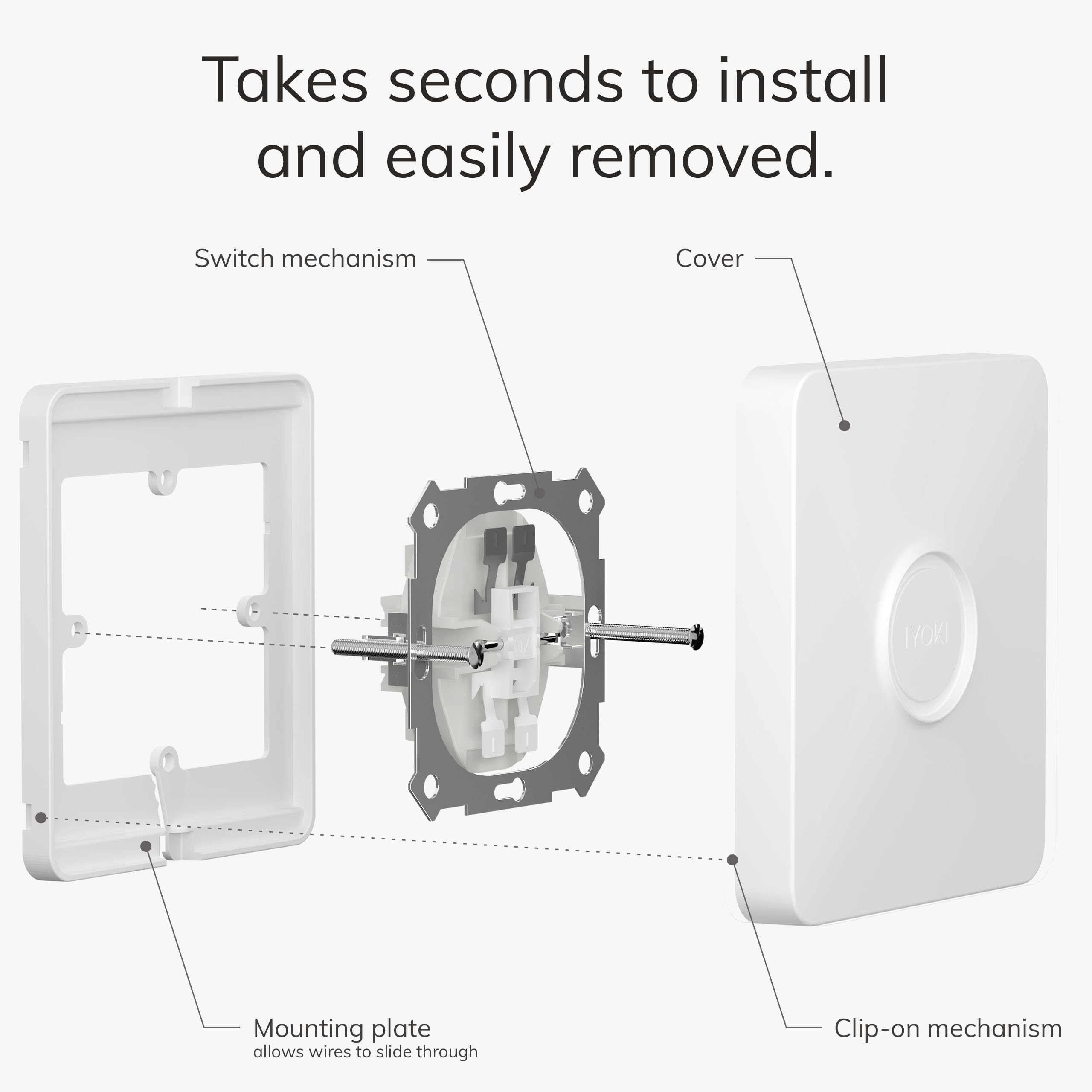 Pro Osłona Przełącznika dla Philips Smart Button, Kompatybilna z Hue Switch Cover, Adapter Płyty Przełącznika Zdalnego Oświetlenia, 1-Gang (2-Pack) | Nakładka na pojedynczy włącznik światła, do Smart Button, 2 szt., Button nie jest dołączony