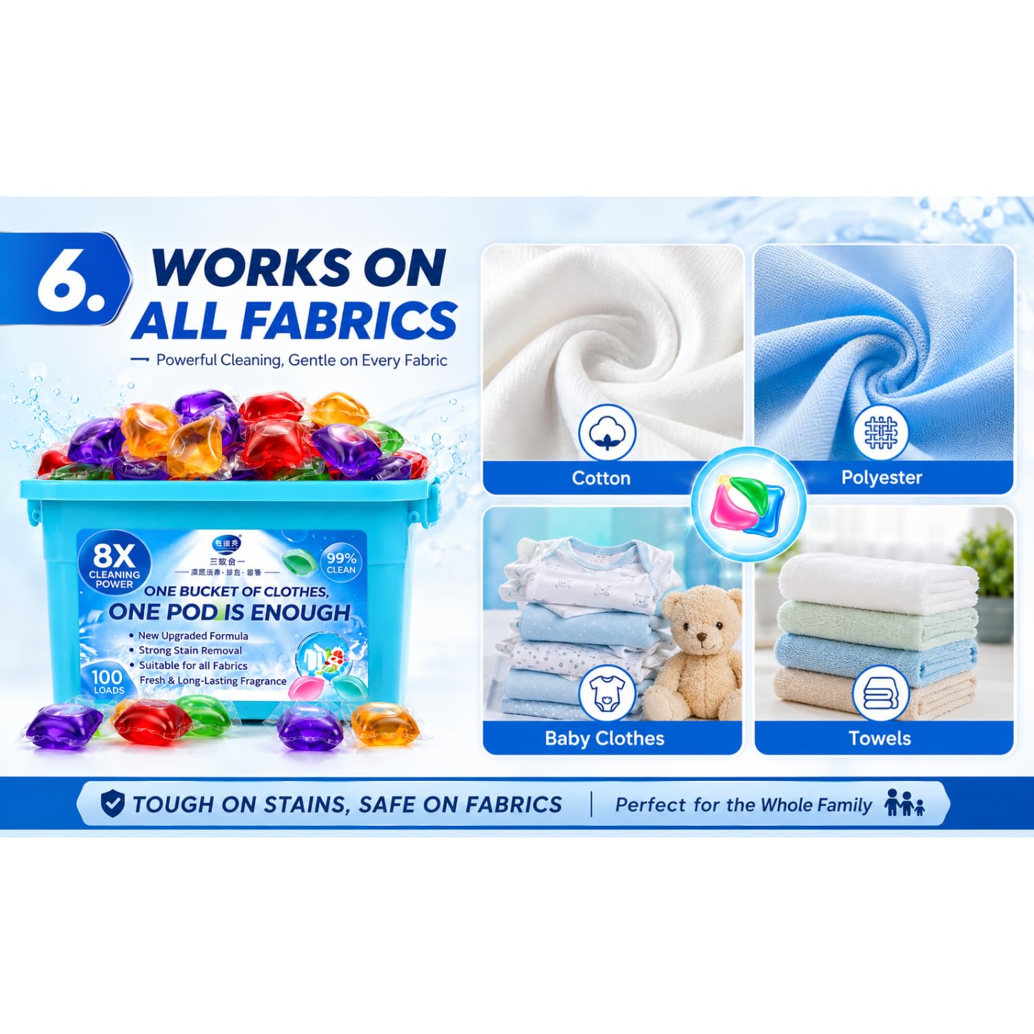 SWIREUK Laundry Pods Detergent, Pack of 100 Pods .Specially Designed for Use in Washing Machines Only .Removes Stains .Freshens Clothes .Softens Fabric .Brightens .1 POD = 1 Wash (3 BOX=300PODs) 4