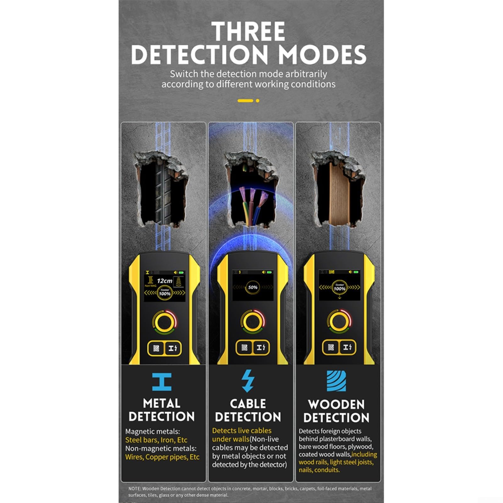 WD-02 - Escáner de pared con detector de metales para cables de CA, pernos de madera, 120 mm de profundidad, recargable tipo C, grado industrial para perforación