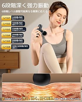 Amazon | 【ドイツ レッド•ドット賞受賞】筋膜リリースガン