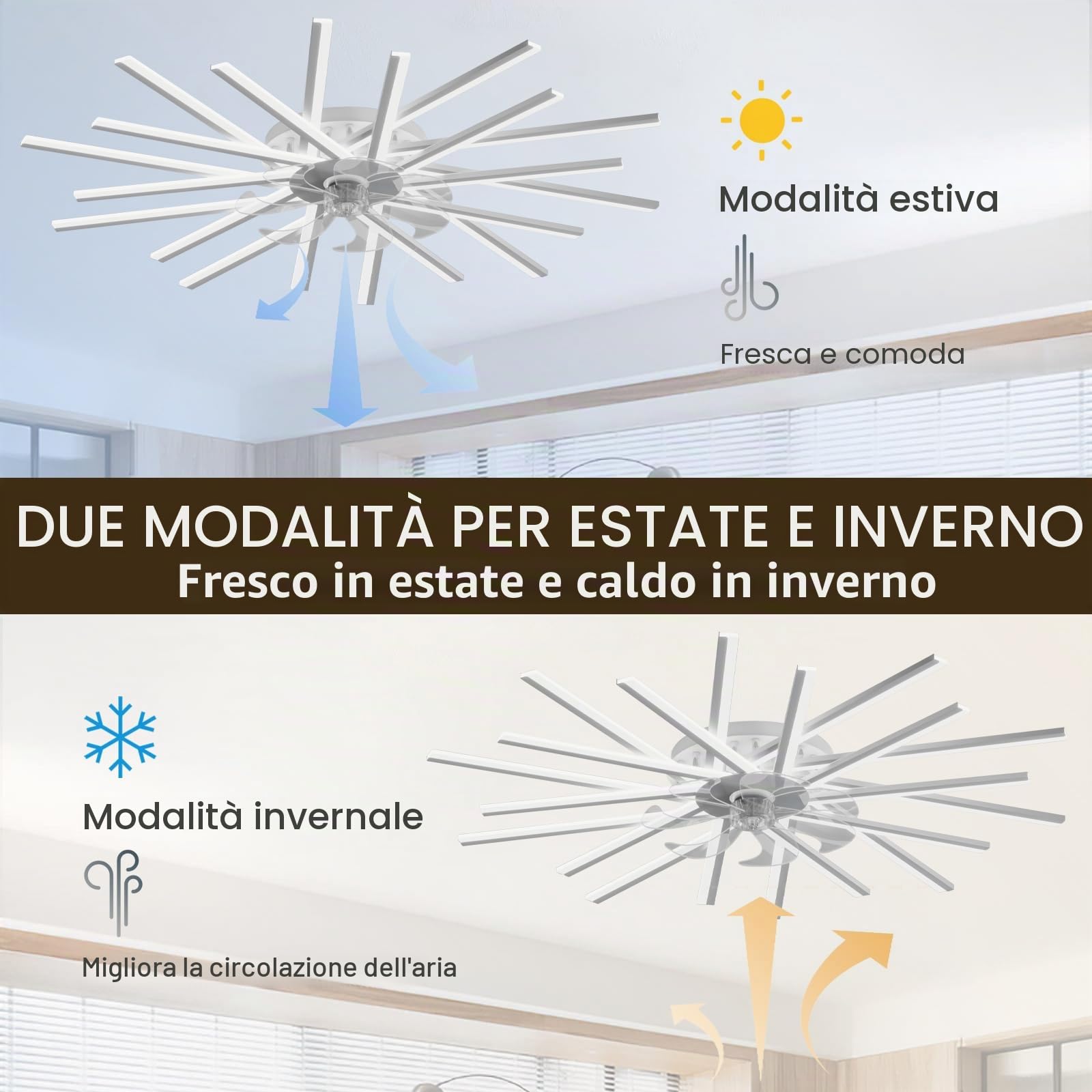 Lampadario Con Ventilatore Da Soffitto Memoria Dimmerabile LED Soggiorno Ventilatore Da Soffitto Con Luce 6 Velocità Reversibile Plafoniera Con Ventilatore Con Telecomando E APP-White||100CM