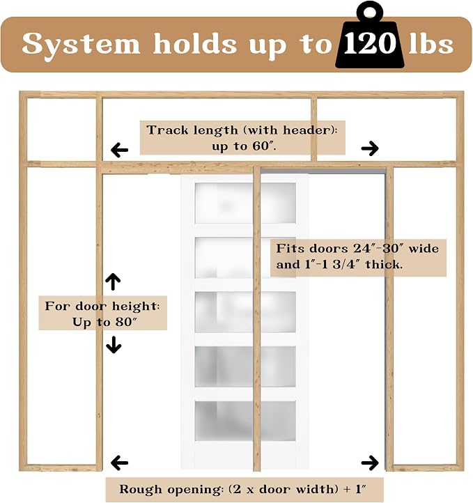 Kit de Marco para Puerta Empotrada de 24" x 80", Aluminio, Instalación Fácil y Deslizamiento Silencioso, Sistema Oculto para Puertas de 24" a 36" x 80" miniatura 2