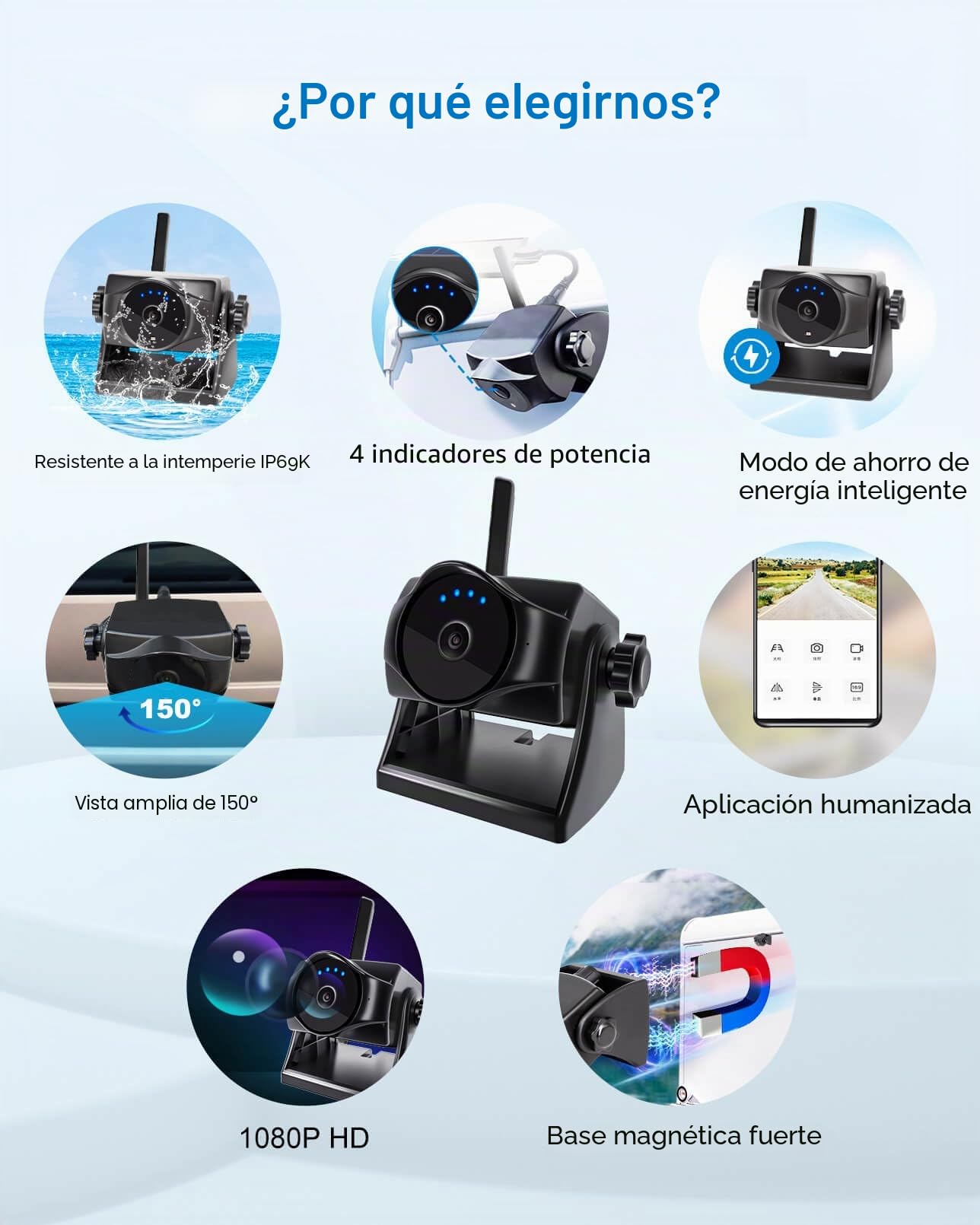 Cámara de visión trasera inalámbrica magnética 1080P, cámara de visión trasera WiFi con batería duradera, 90 días en espera, visión nocturna, IP69K, fácil instalación para camiones, remolques