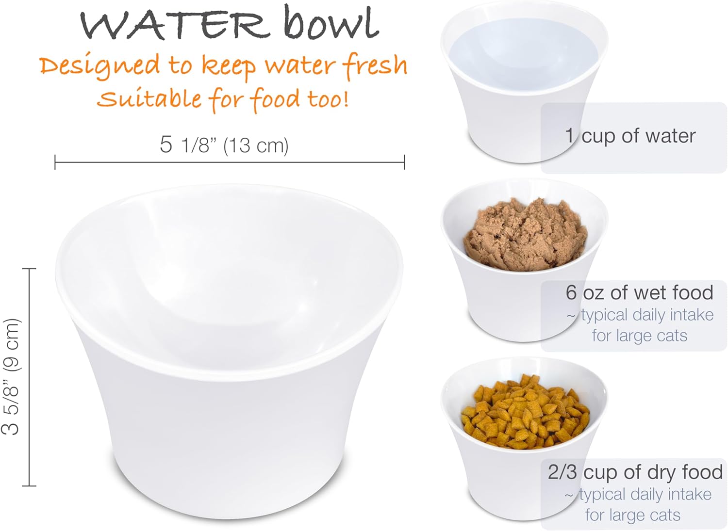 Elevated Cat Bowls Set for Food & Water – 2 Pack Raised Bowls for Indoor Cats – Whisker & Neck Fatigue Shallow Dishes – Vet-Recommended Height – Non-Slip & Dishwasher-Safe – 6+8 oz, White